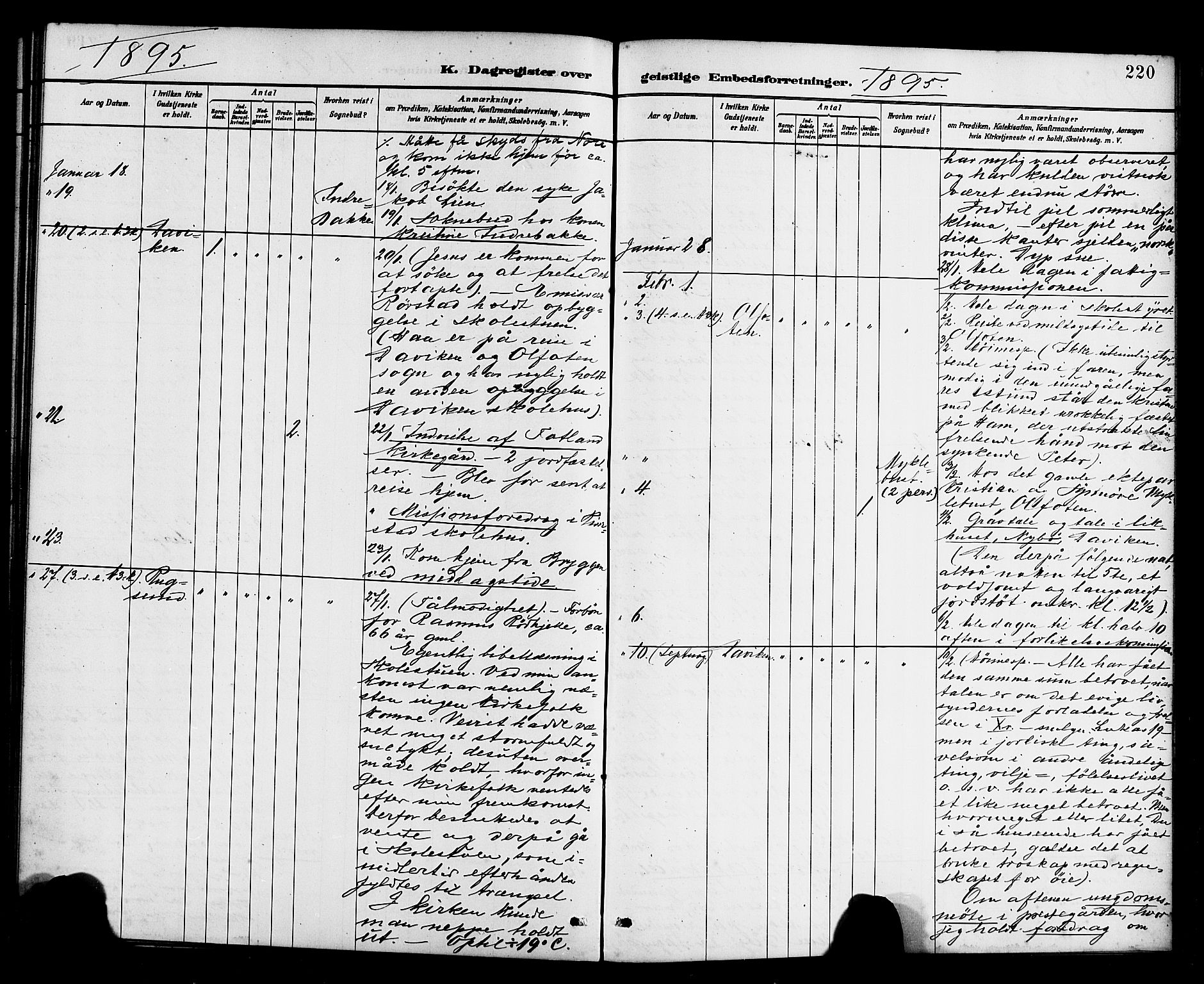 Davik sokneprestembete, AV/SAB-A-79701/H/Haa/Haab/L0001: Parish register (official) no. B 1, 1882-1900, p. 220