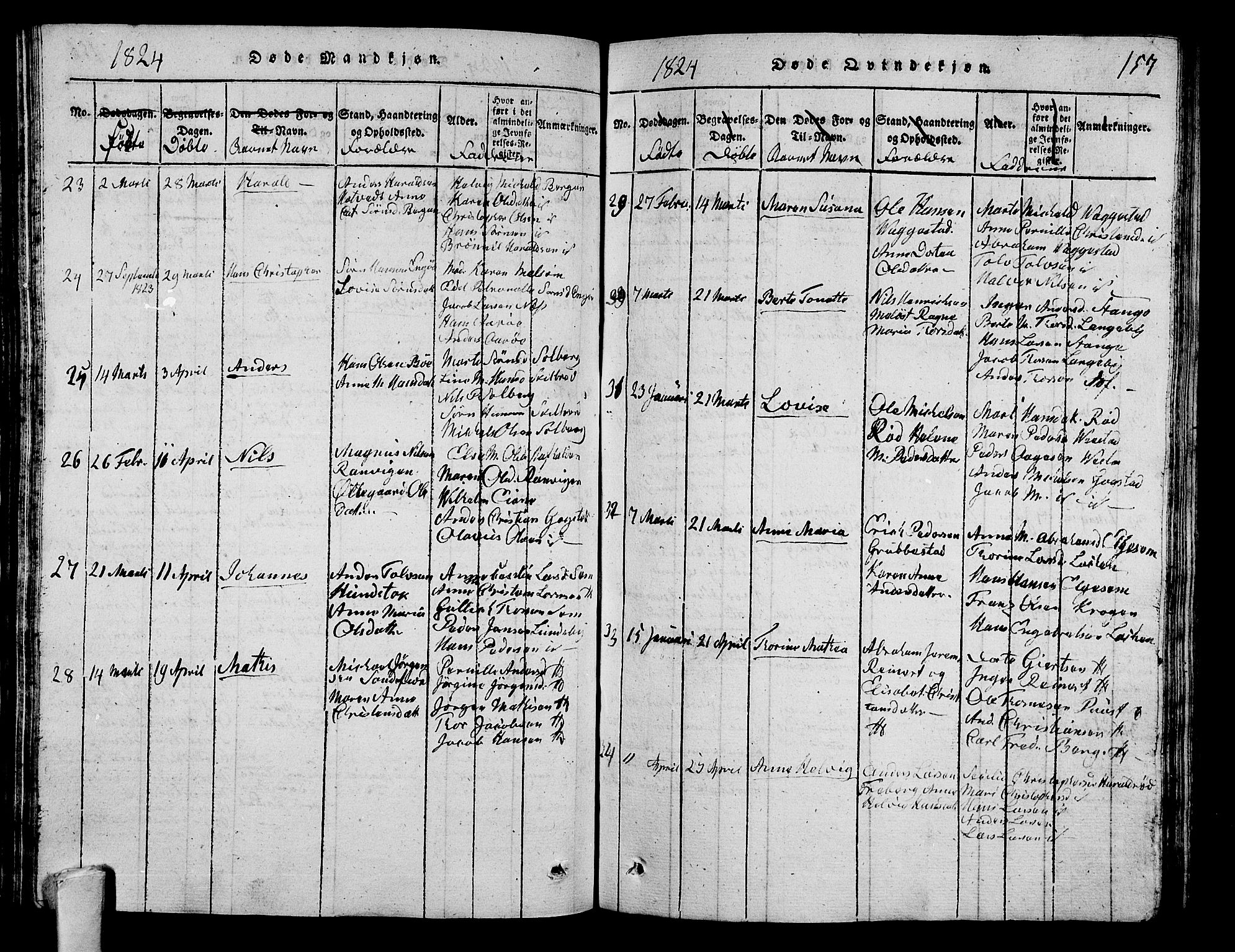 Sandar kirkebøker, AV/SAKO-A-243/G/Ga/L0001: Parish register (copy) no. 1, 1814-1835, p. 157