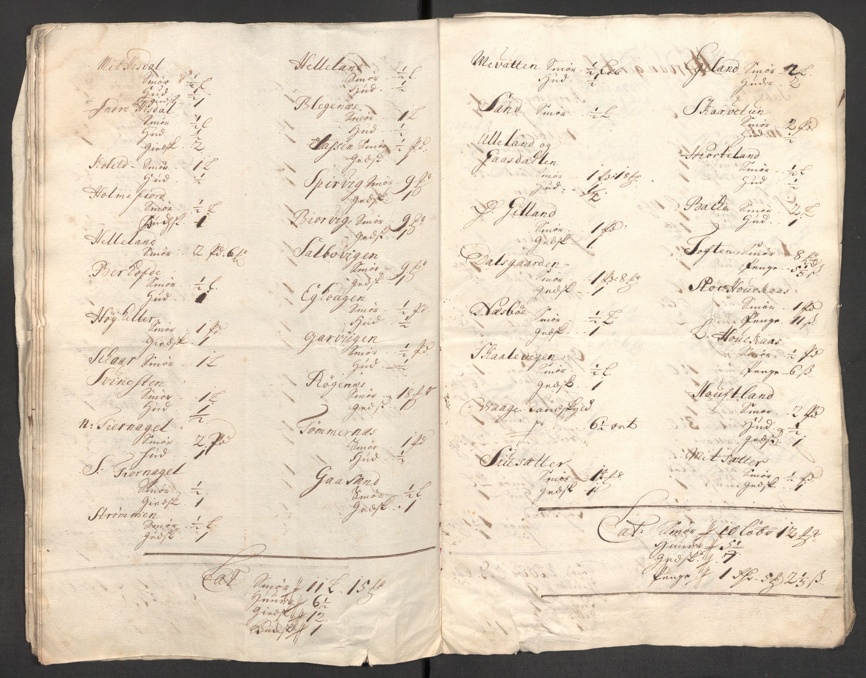 Rentekammeret inntil 1814, Reviderte regnskaper, Fogderegnskap, AV/RA-EA-4092/R50/L3160: Fogderegnskap Lyse kloster, 1710-1719, p. 17