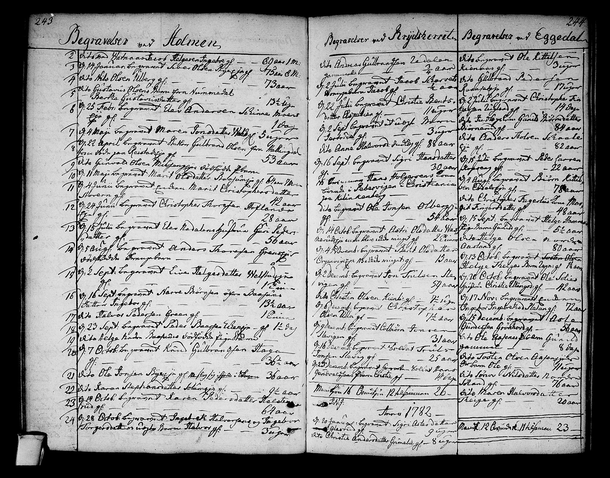 Sigdal kirkebøker, AV/SAKO-A-245/F/Fa/L0002: Parish register (official) no. I 2, 1778-1792, p. 243-244