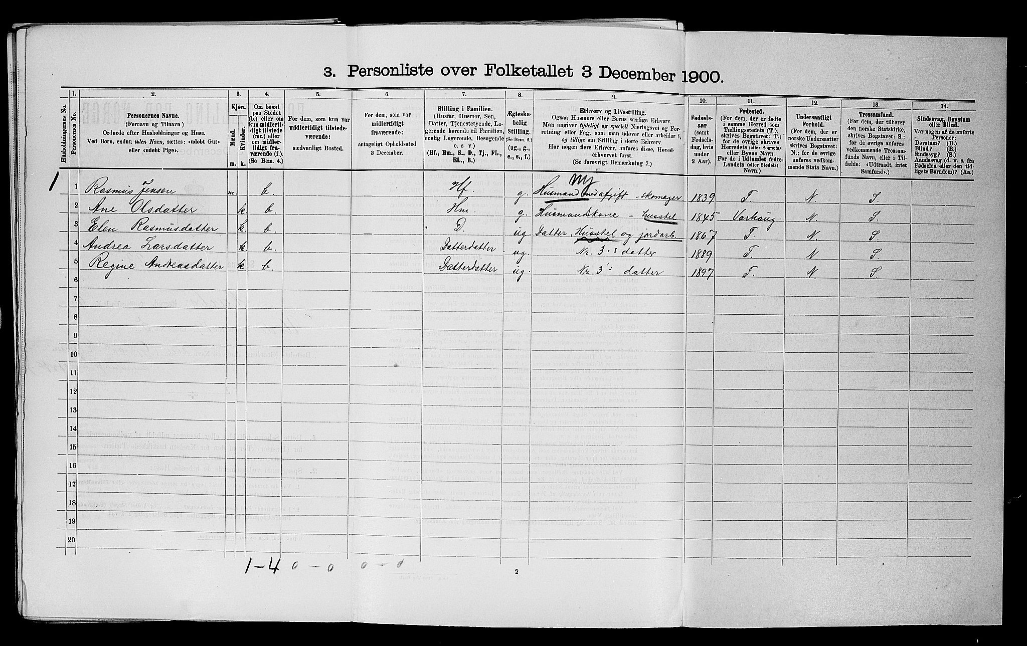 SAST, 1900 census for Nærbø, 1900, p. 362