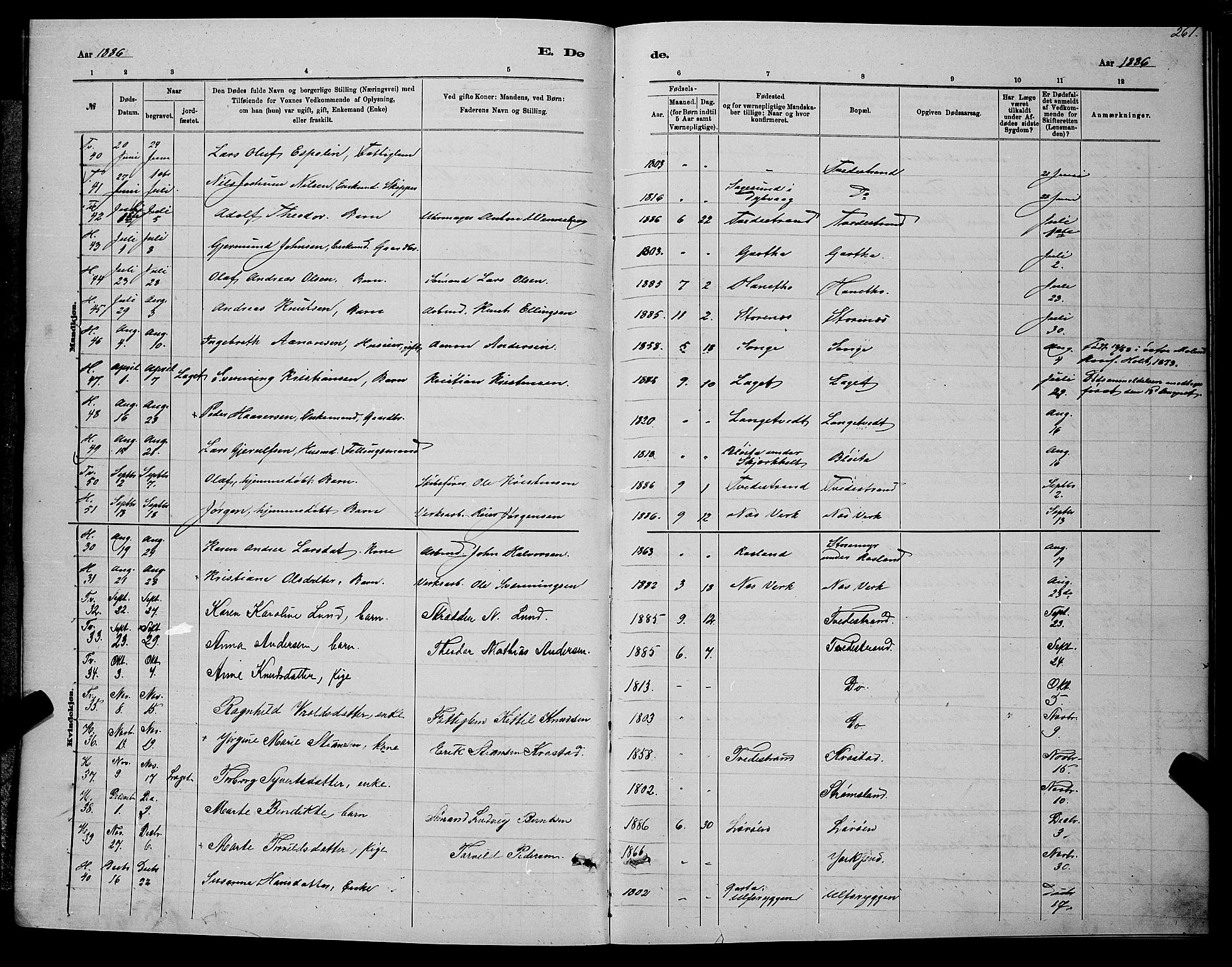 Holt sokneprestkontor, SAK/1111-0021/F/Fb/L0010: Parish register (copy) no. B 10, 1883-1896, p. 261