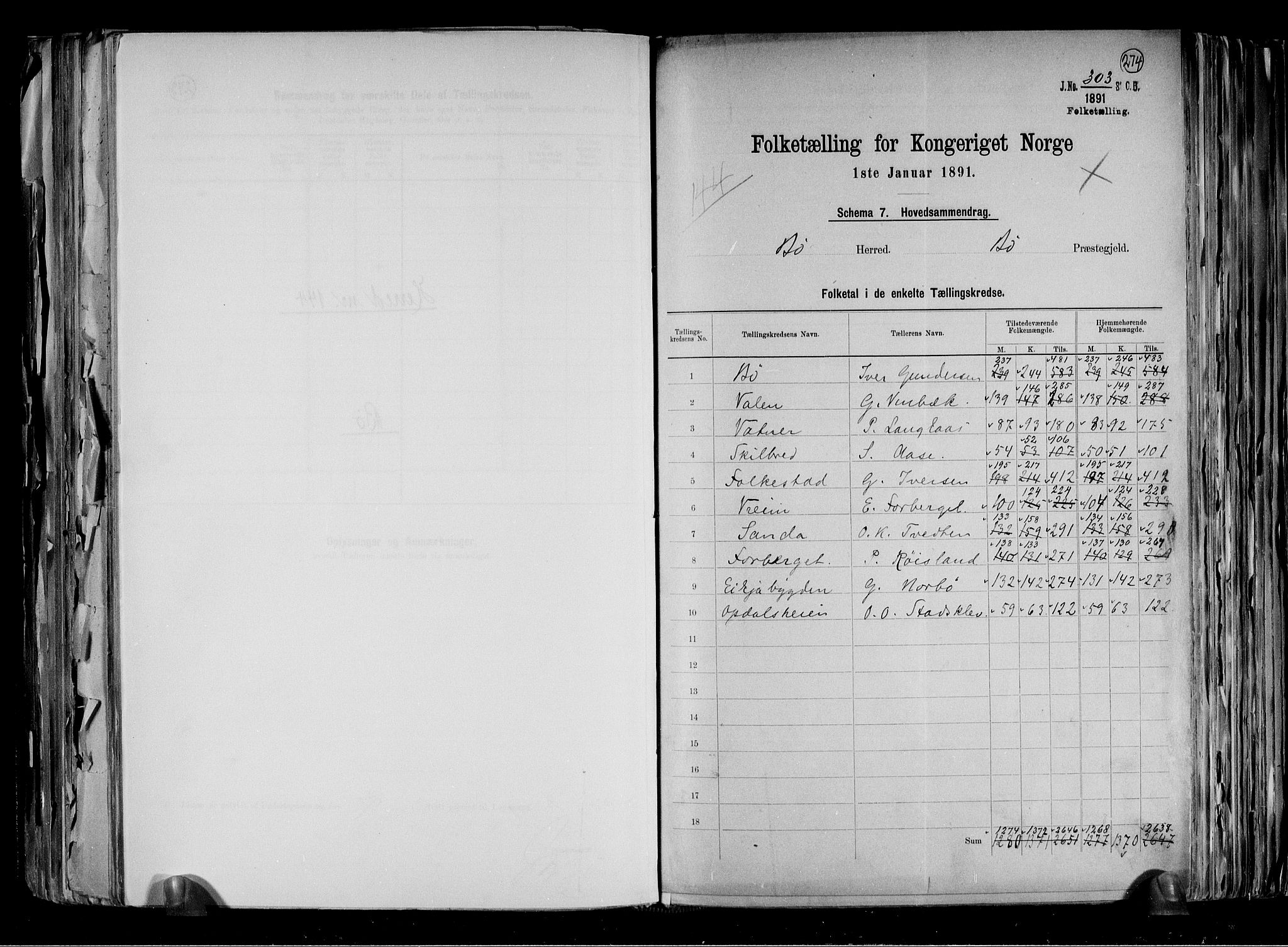 RA, 1891 census for 0821 Bø, 1891, p. 2