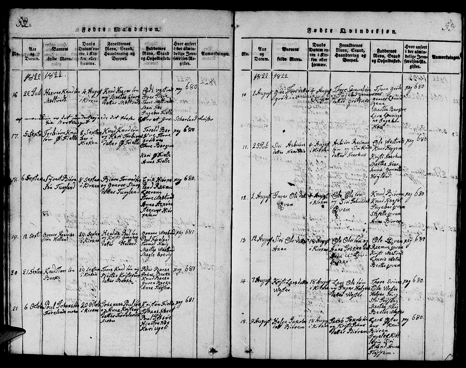 Strand sokneprestkontor, AV/SAST-A-101828/H/Ha/Hab/L0001: Parish register (copy) no. B 1, 1816-1854, p. 52-53