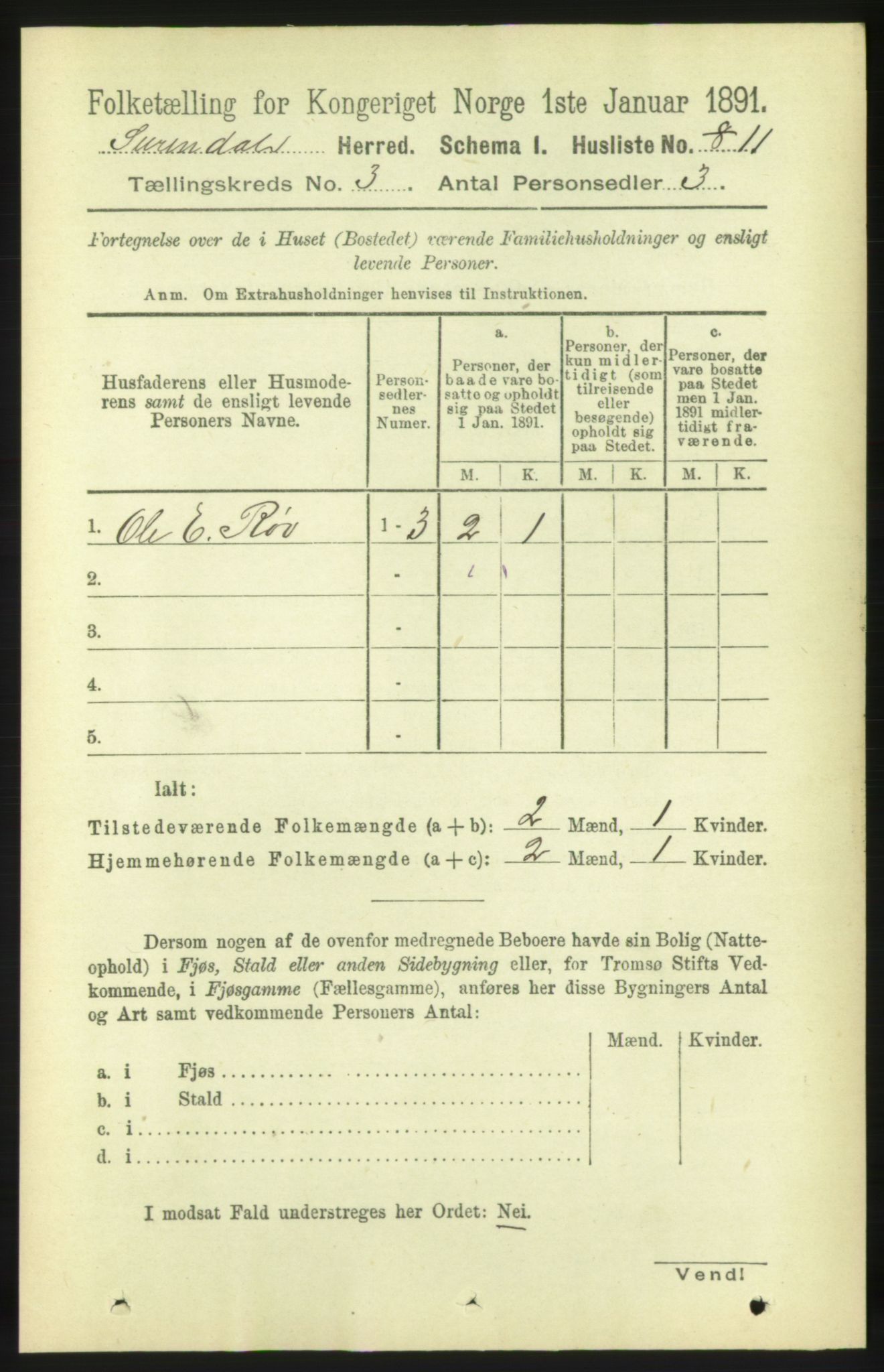 RA, 1891 census for 1566 Surnadal, 1891, p. 755