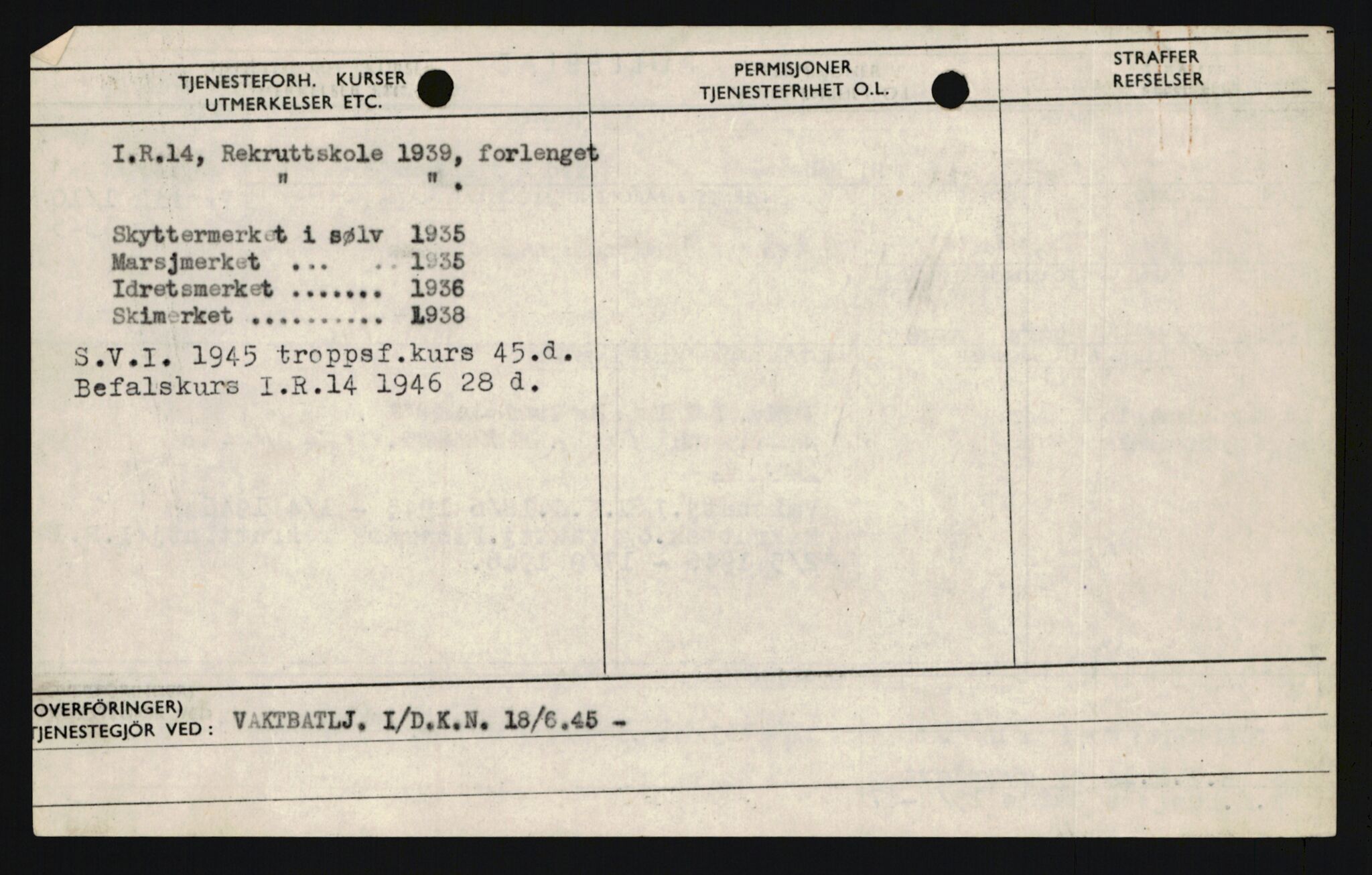 Forsvaret, Sør-Hålogaland landforsvar, AV/RA-RAFA-2552/P/Pa/L0302: Personellmapper for slettet personell, yrkesbefal og vernepliktig befal, født 1913-1916, 1932-1976, p. 444