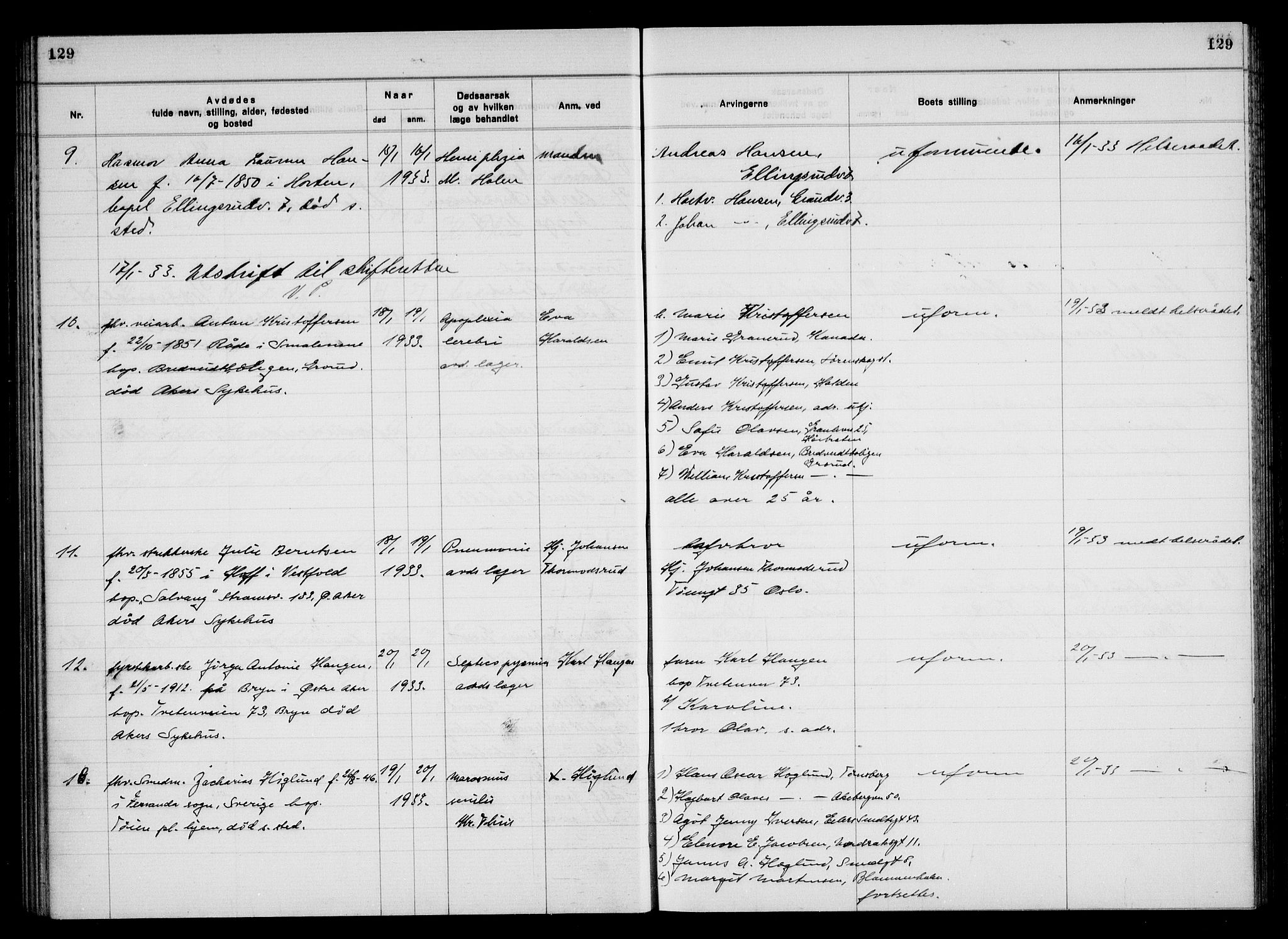 Aker kriminaldommer, skifte- og auksjonsforvalterembete, SAO/A-10452/H/Hb/Hba/Hbac/L0003: Dødsfallsprotokoll for Østre Aker, 1931-1935, p. 129