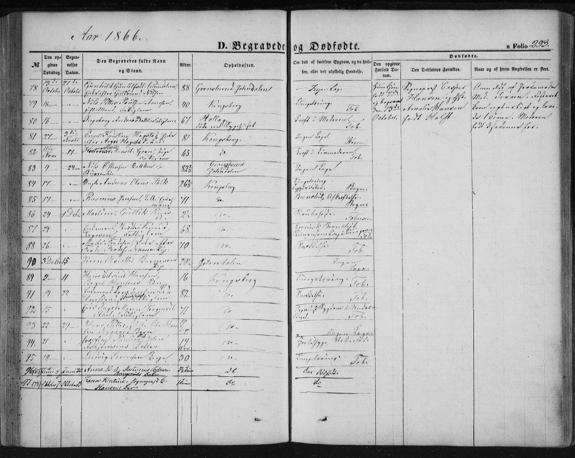 Kongsberg kirkebøker, SAKO/A-22/F/Fa/L0010: Parish register (official) no. I 10, 1859-1875, p. 293