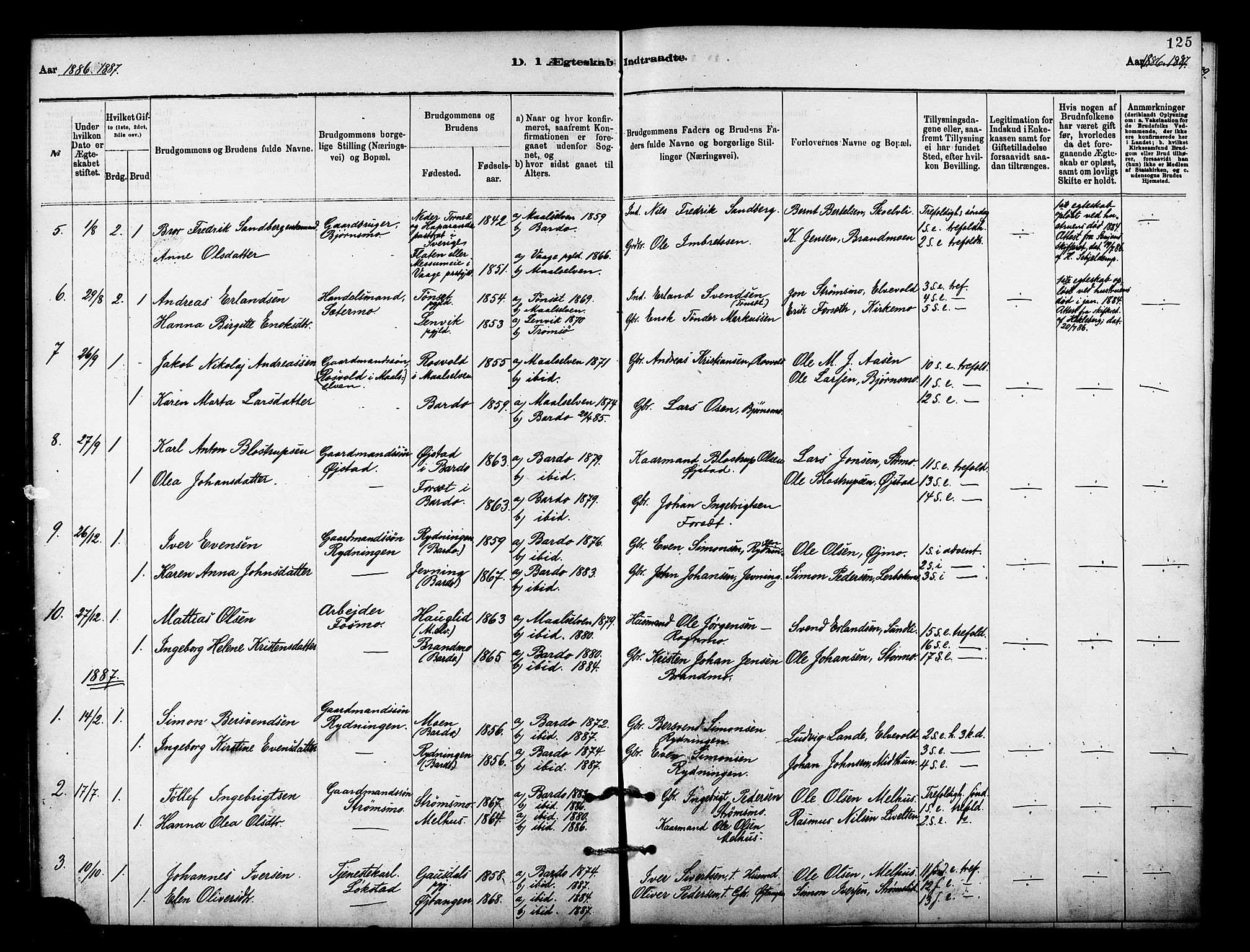 Målselv sokneprestembete, SATØ/S-1311/G/Ga/Gaa/L0009kirke: Parish register (official) no. 9, 1878-1889, p. 125