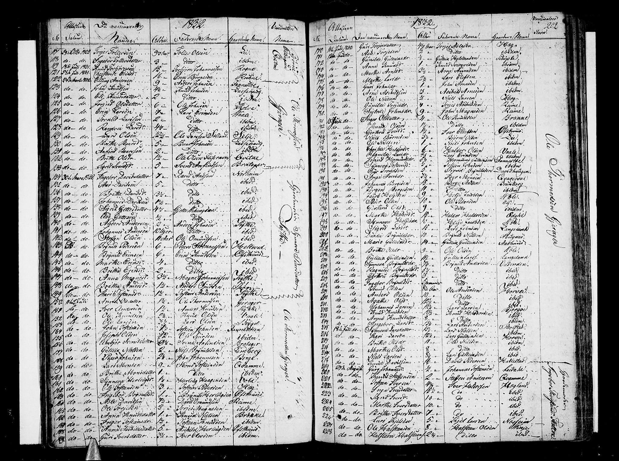 Voss sokneprestembete, SAB/A-79001/H/Haa: Parish register (official) no. A 12, 1823-1837, p. 202