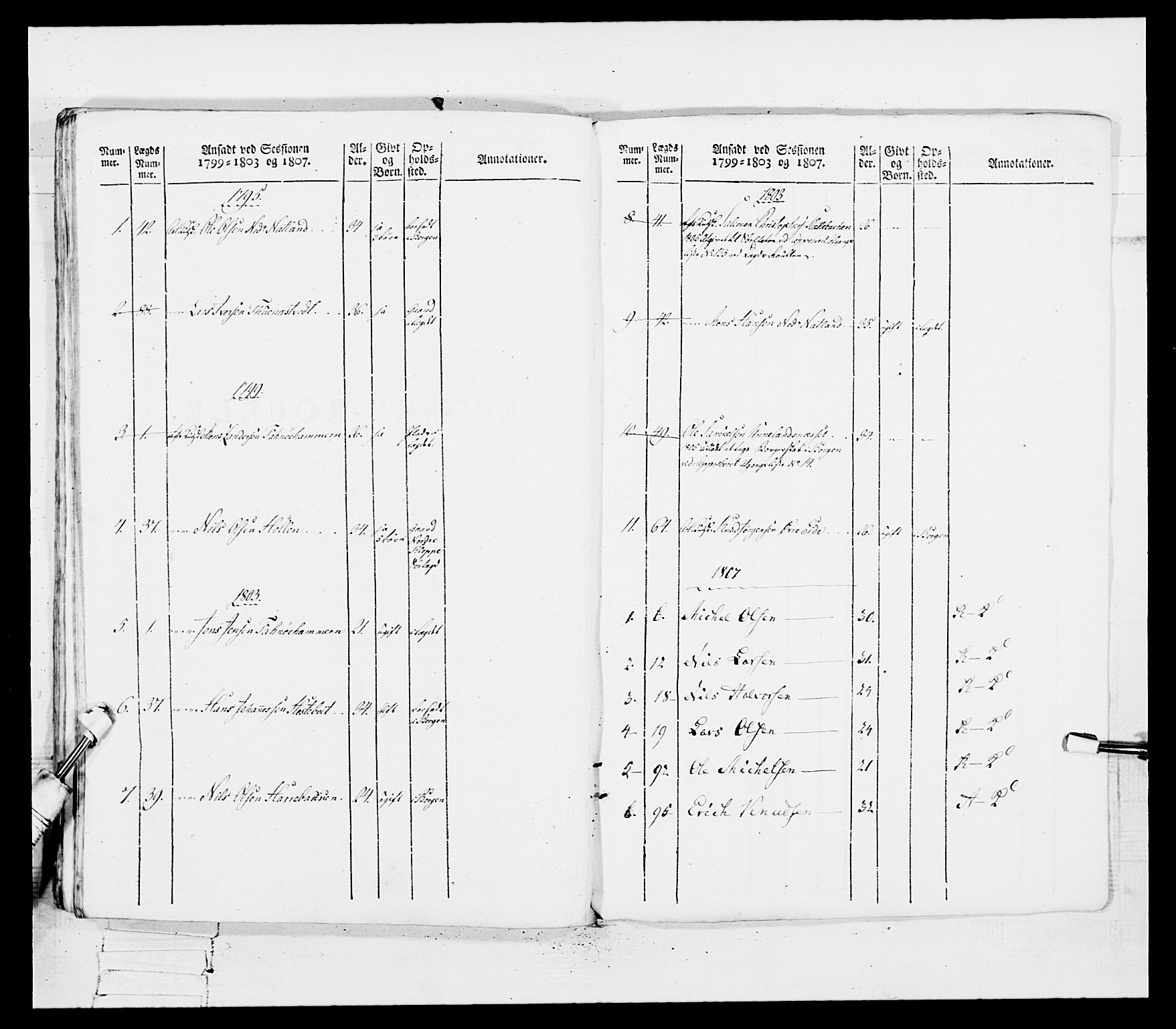 Generalitets- og kommissariatskollegiet, Det kongelige norske kommissariatskollegium, RA/EA-5420/E/Eh/L0097: Bergenhusiske nasjonale infanteriregiment, 1803-1807, p. 371