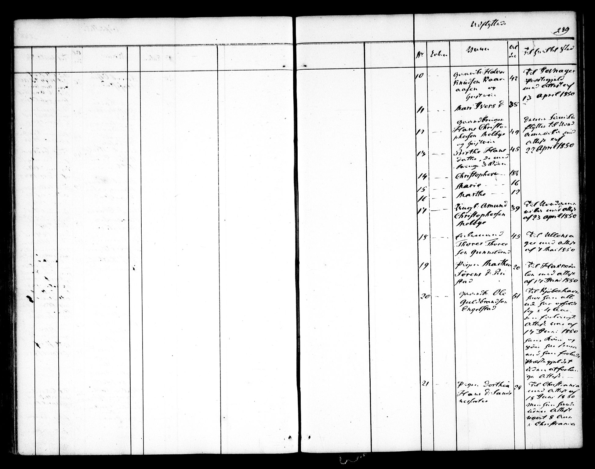 Nannestad prestekontor Kirkebøker, AV/SAO-A-10414a/F/Fa/L0010: Parish register (official) no. I 10, 1840-1850, p. 289