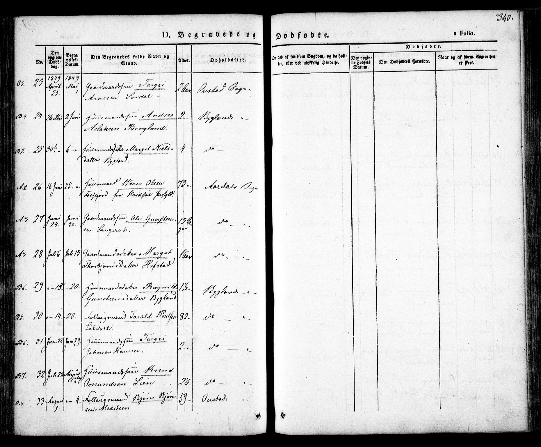 Bygland sokneprestkontor, AV/SAK-1111-0006/F/Fa/Fab/L0004: Parish register (official) no. A 4, 1842-1858, p. 340