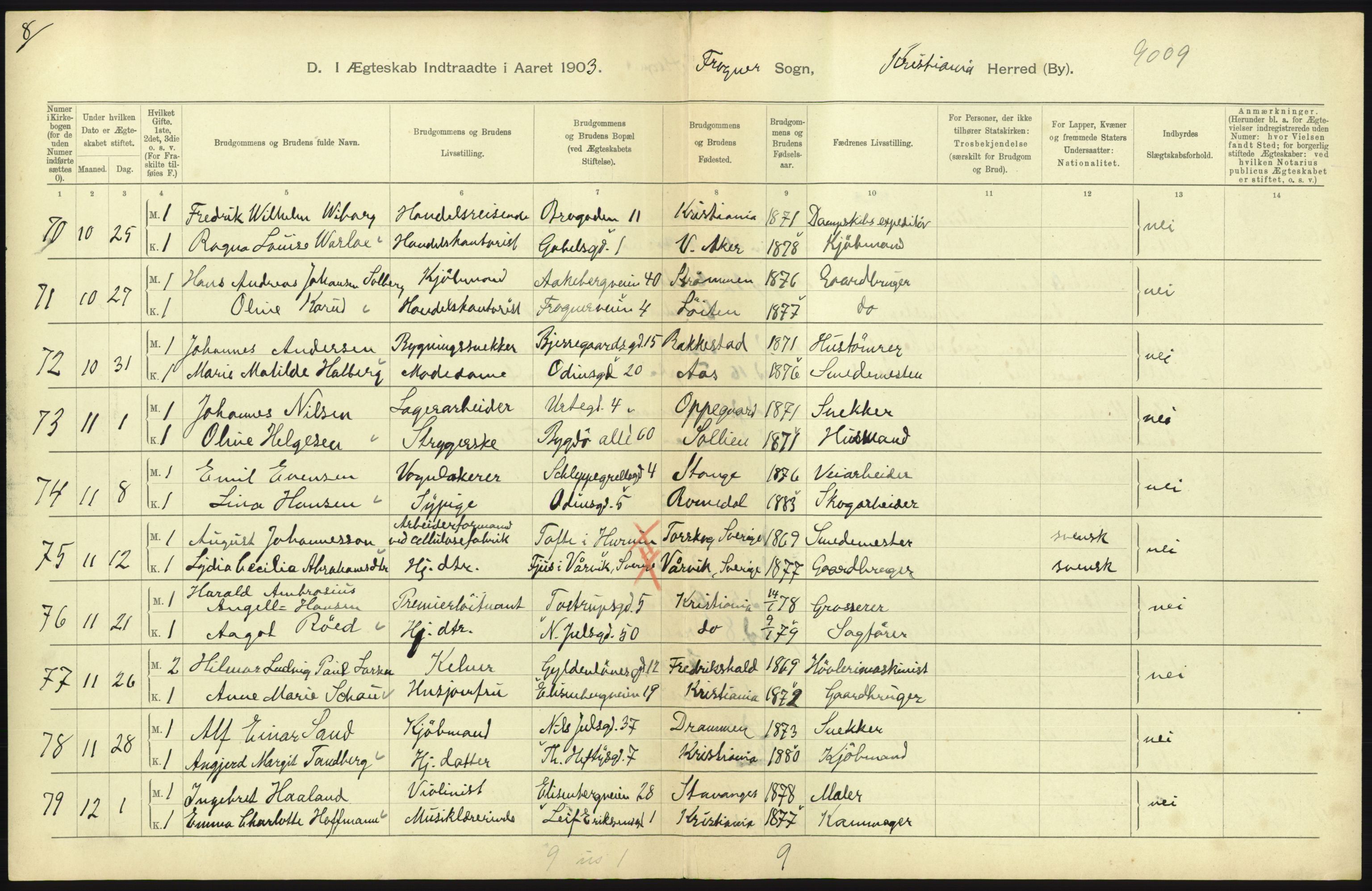 Statistisk sentralbyrå, Sosiodemografiske emner, Befolkning, AV/RA-S-2228/D/Df/Dfa/Dfaa/L0004: Kristiania: Gifte, døde, 1903, p. 681