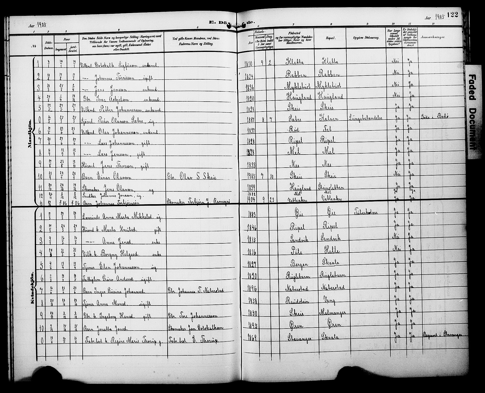 Kvinnherad sokneprestembete, SAB/A-76401/H/Hab: Parish register (copy) no. A 2A, 1901-1911, p. 122