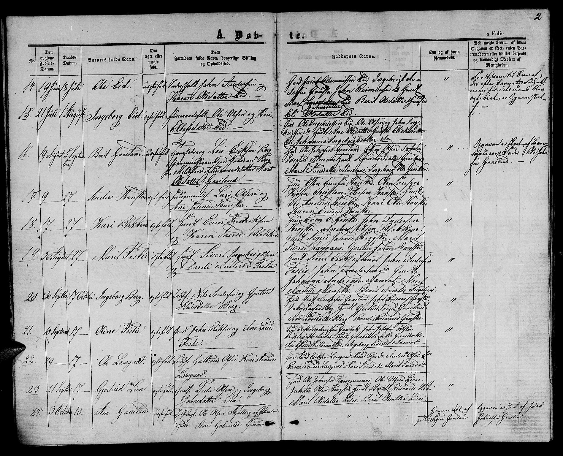 Ministerialprotokoller, klokkerbøker og fødselsregistre - Sør-Trøndelag, SAT/A-1456/694/L1131: Parish register (copy) no. 694C03, 1858-1886, p. 2
