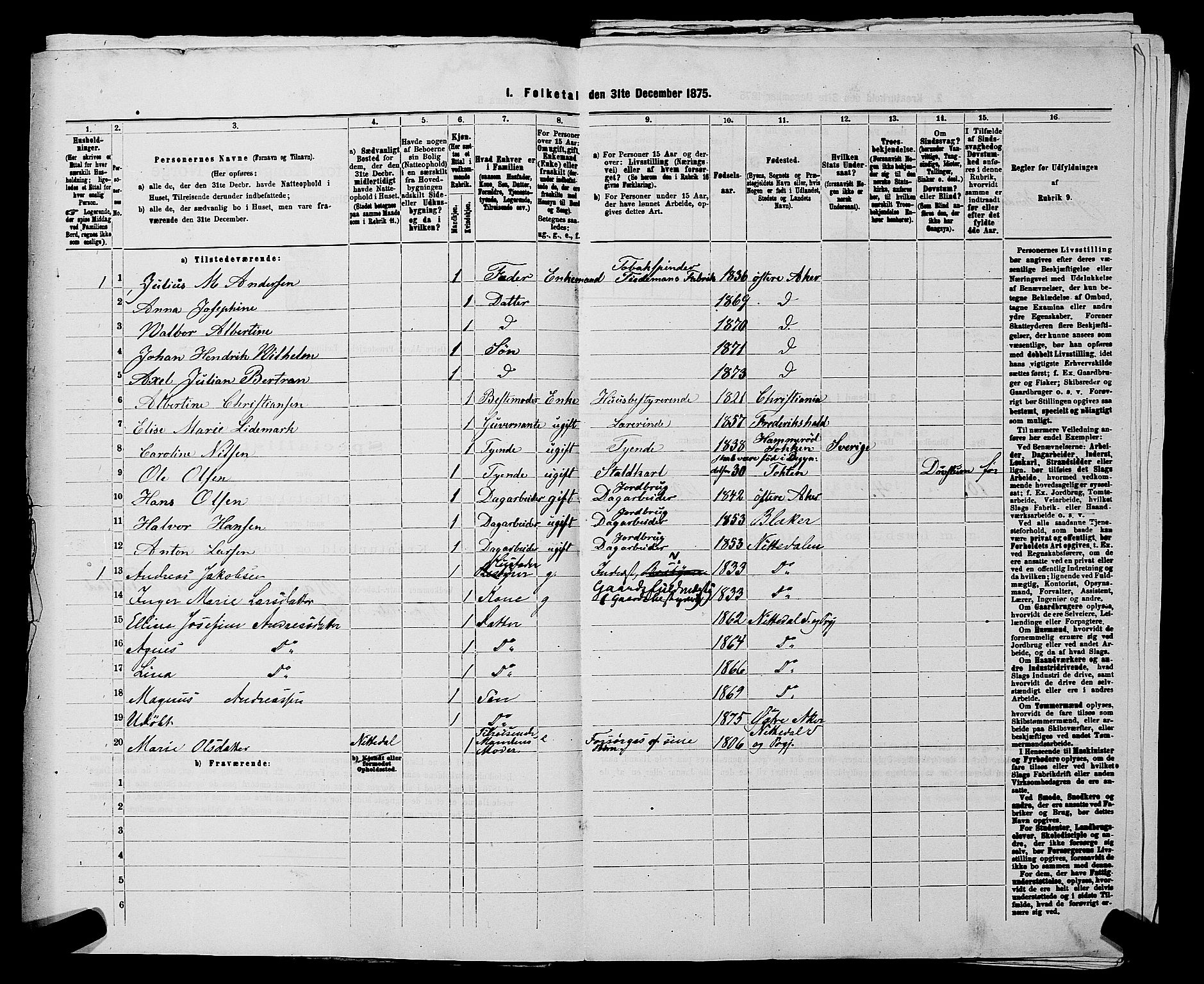 RA, 1875 census for 0218bP Østre Aker, 1875, p. 865