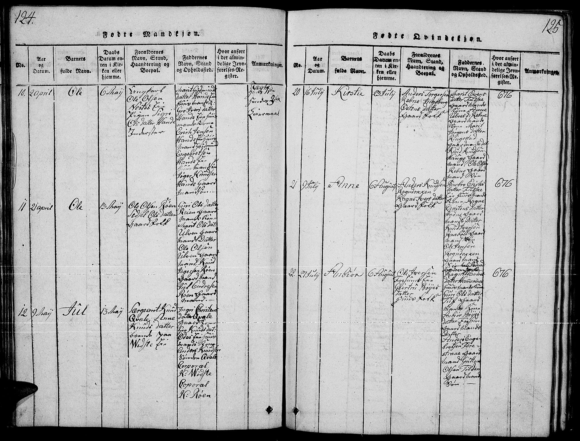 Slidre prestekontor, AV/SAH-PREST-134/H/Ha/Hab/L0001: Parish register (copy) no. 1, 1814-1838, p. 124-125