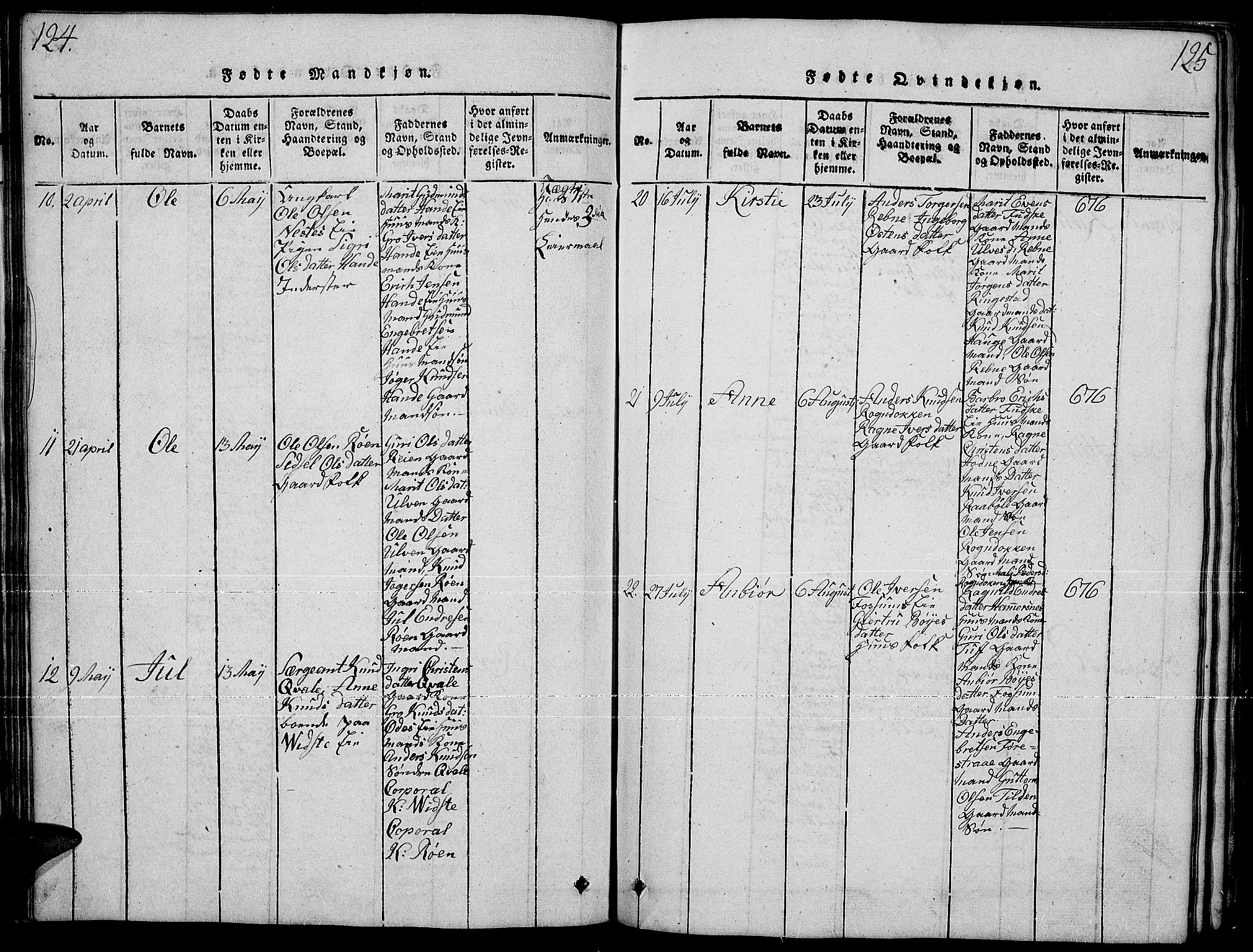 Slidre prestekontor, SAH/PREST-134/H/Ha/Hab/L0001: Parish register (copy) no. 1, 1814-1838, p. 124-125