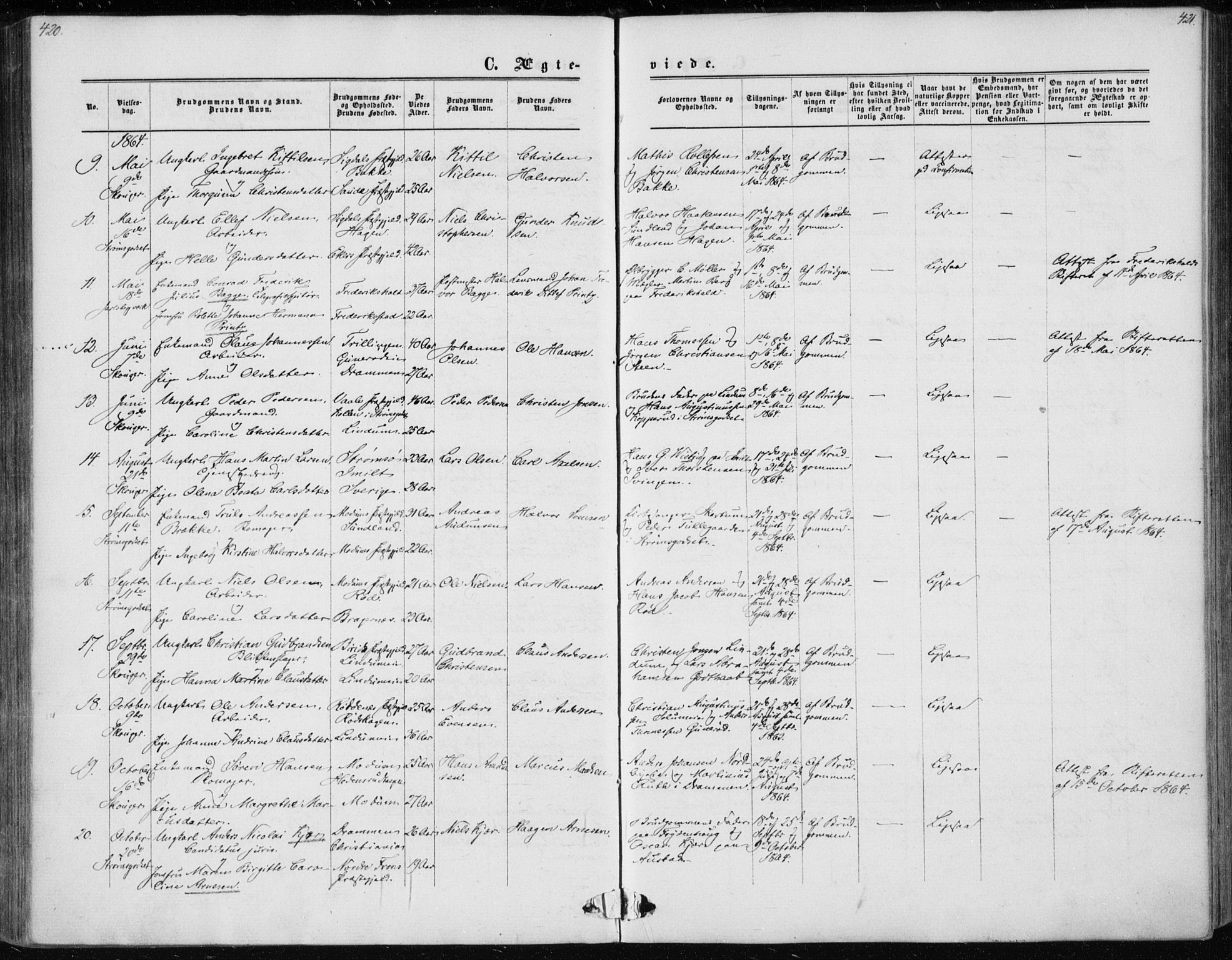 Skoger kirkebøker, AV/SAKO-A-59/F/Fa/L0004: Parish register (official) no. I 4, 1862-1872, p. 420-421