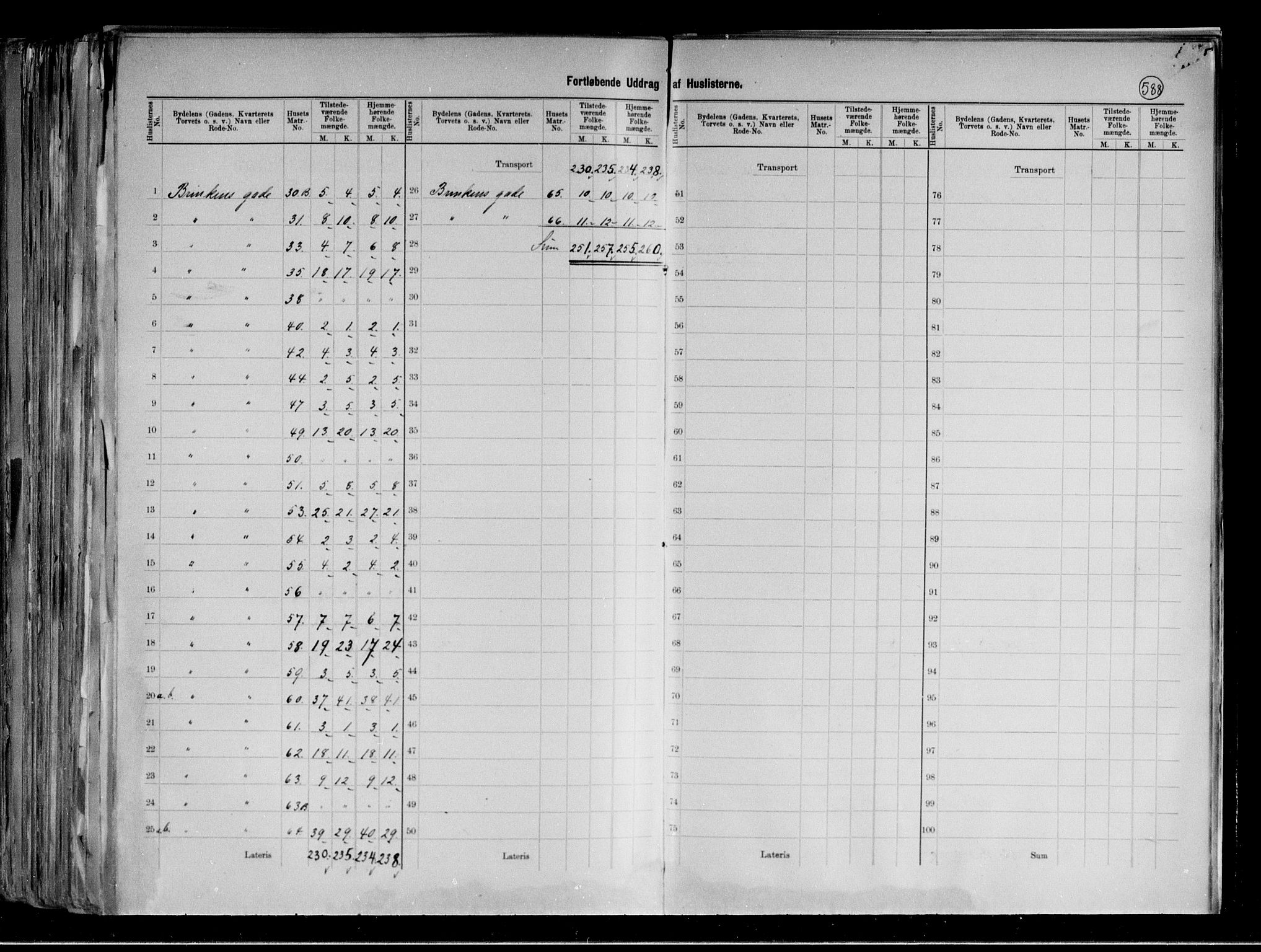 RA, 1891 census for 0301 Kristiania, 1891, p. 160887