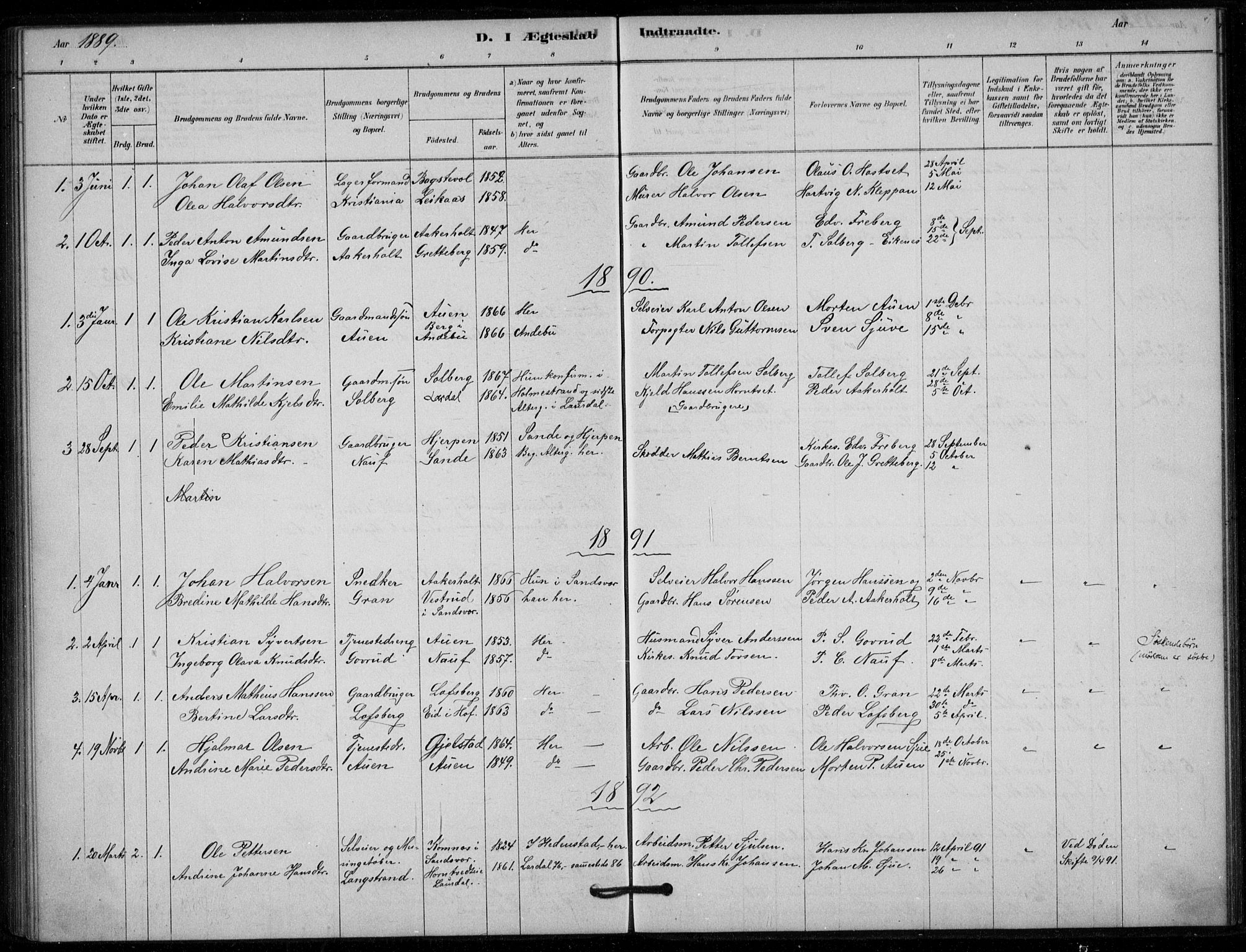 Hof kirkebøker, AV/SAKO-A-64/G/Gb/L0002: Parish register (copy) no. II 2, 1878-1902