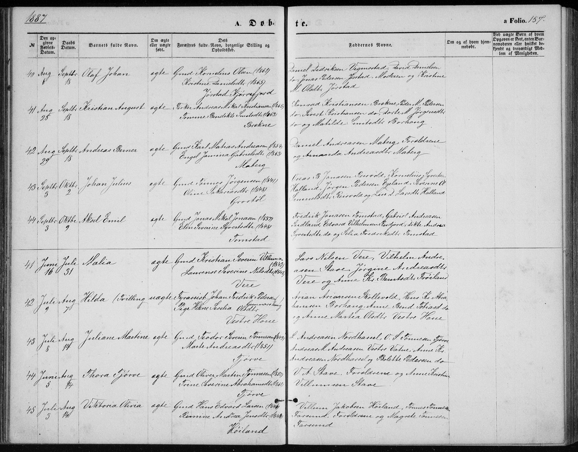 Lista sokneprestkontor, AV/SAK-1111-0027/F/Fb/L0004: Parish register (copy) no. B 4, 1877-1891, p. 157