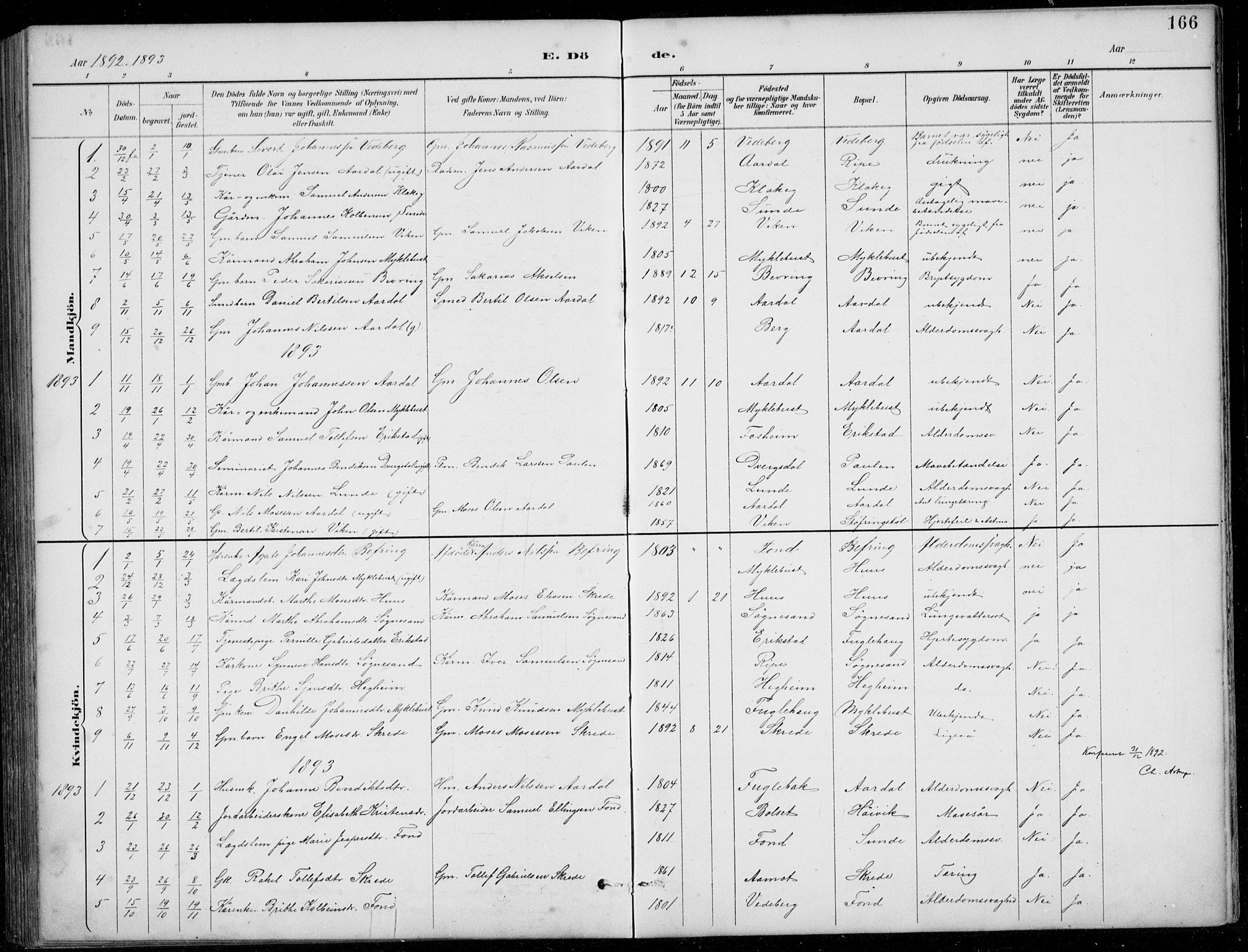 Jølster sokneprestembete, SAB/A-80701/H/Hab/Habb/L0002: Parish register (copy) no. B 2, 1887-1920, p. 166