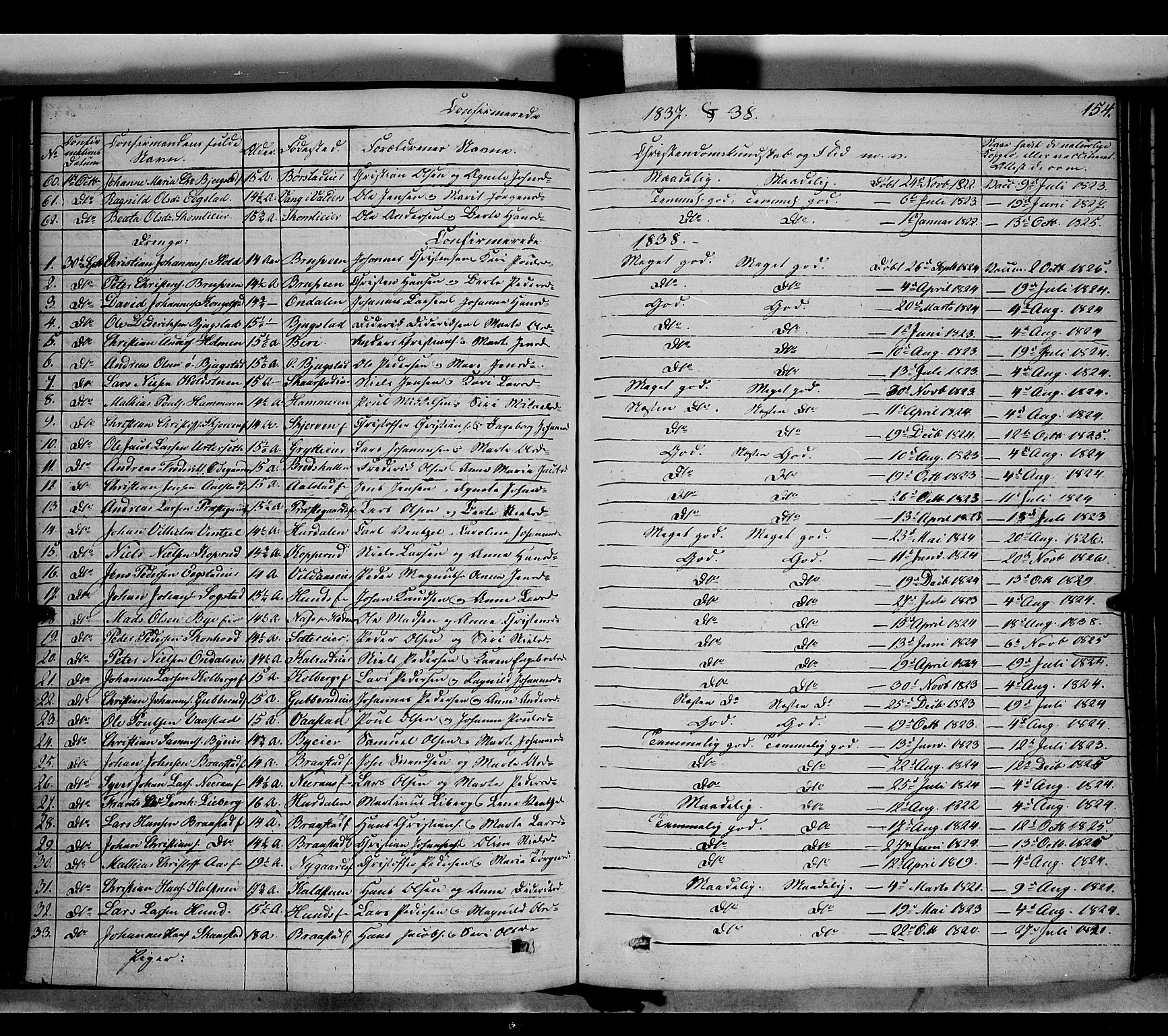 Vardal prestekontor, SAH/PREST-100/H/Ha/Haa/L0005: Parish register (official) no. 5, 1831-1853, p. 154