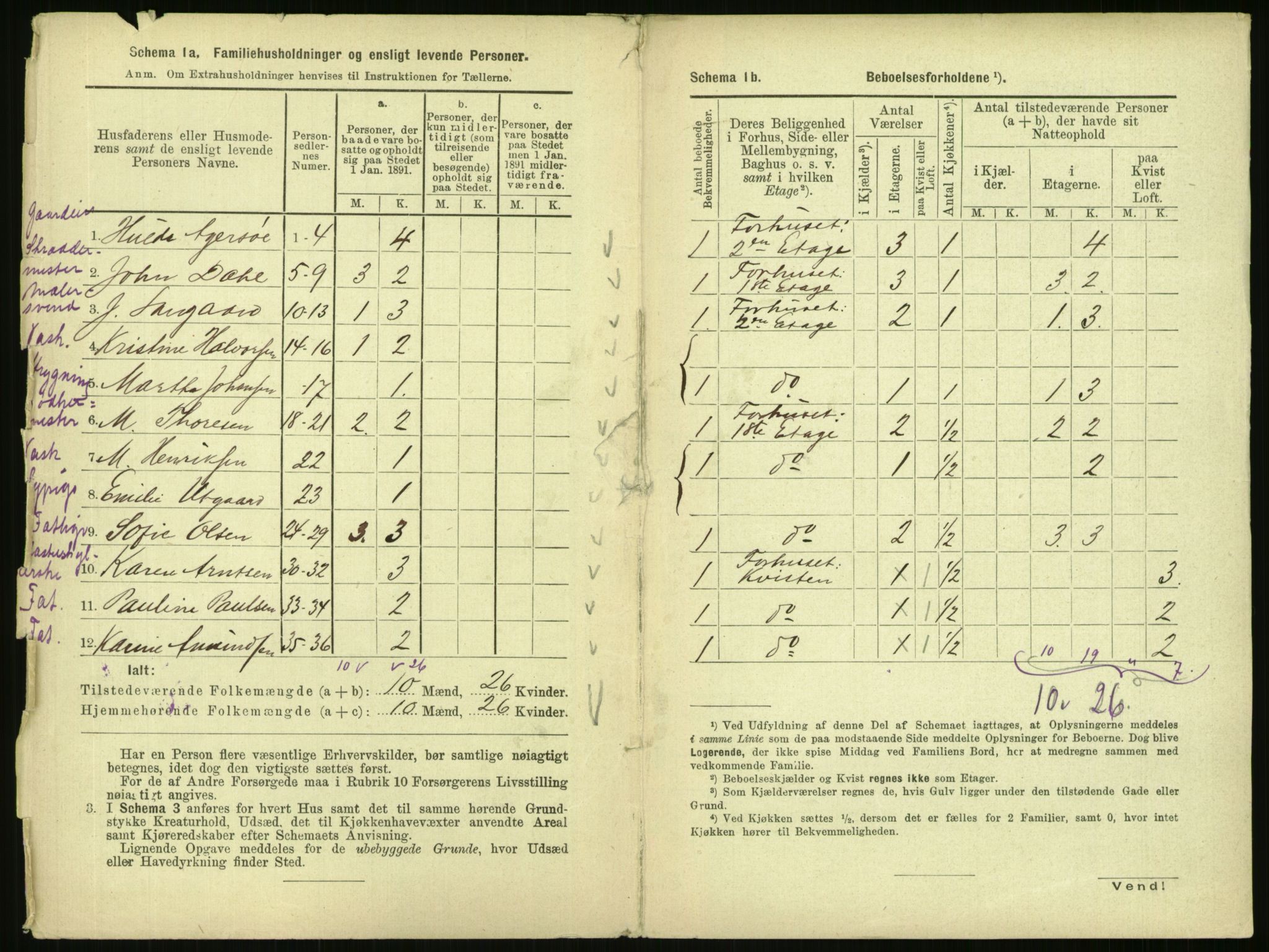 RA, 1891 census for 0301 Kristiania, 1891, p. 53715