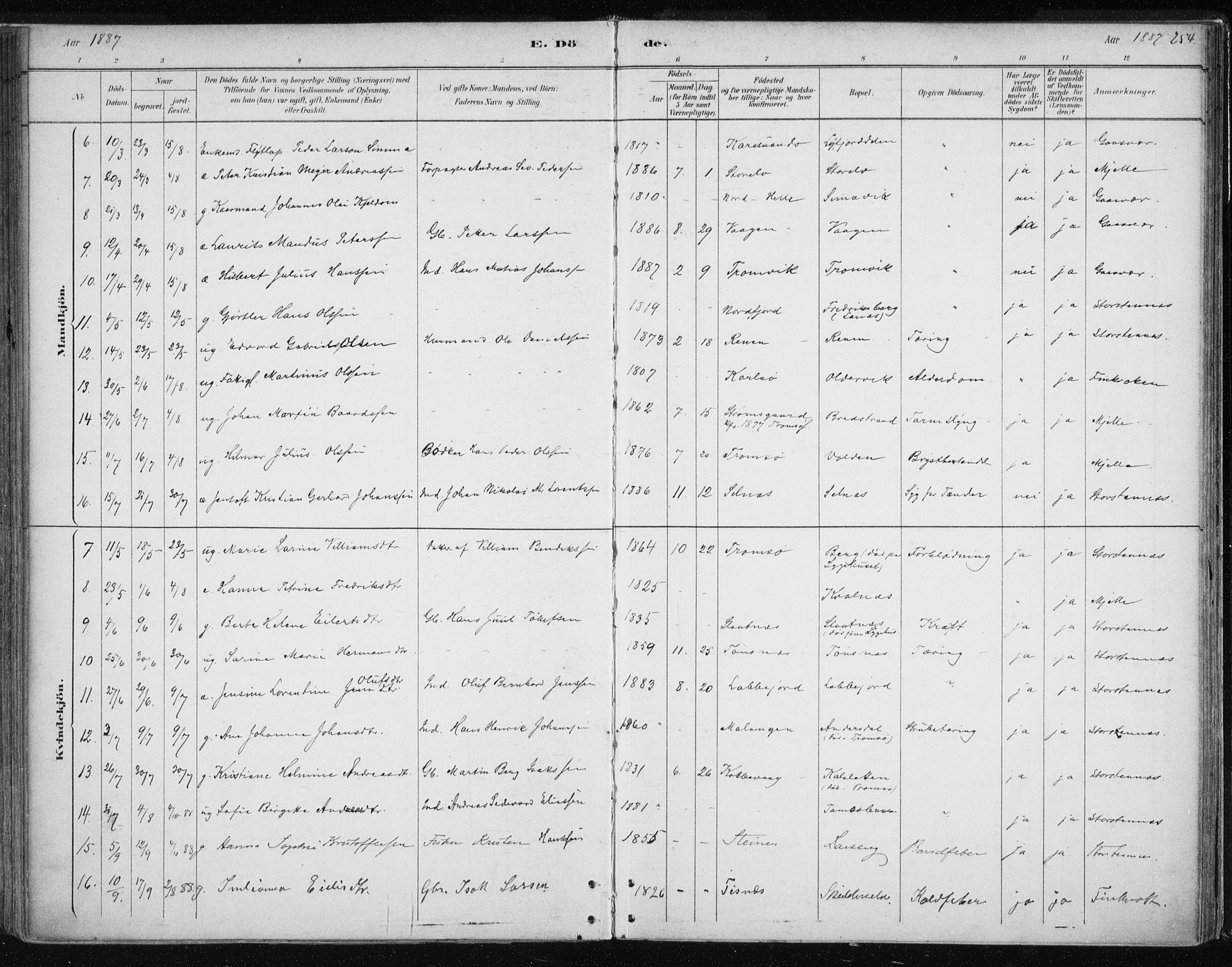 Tromsøysund sokneprestkontor, SATØ/S-1304/G/Ga/L0004kirke: Parish register (official) no. 4, 1880-1888, p. 254