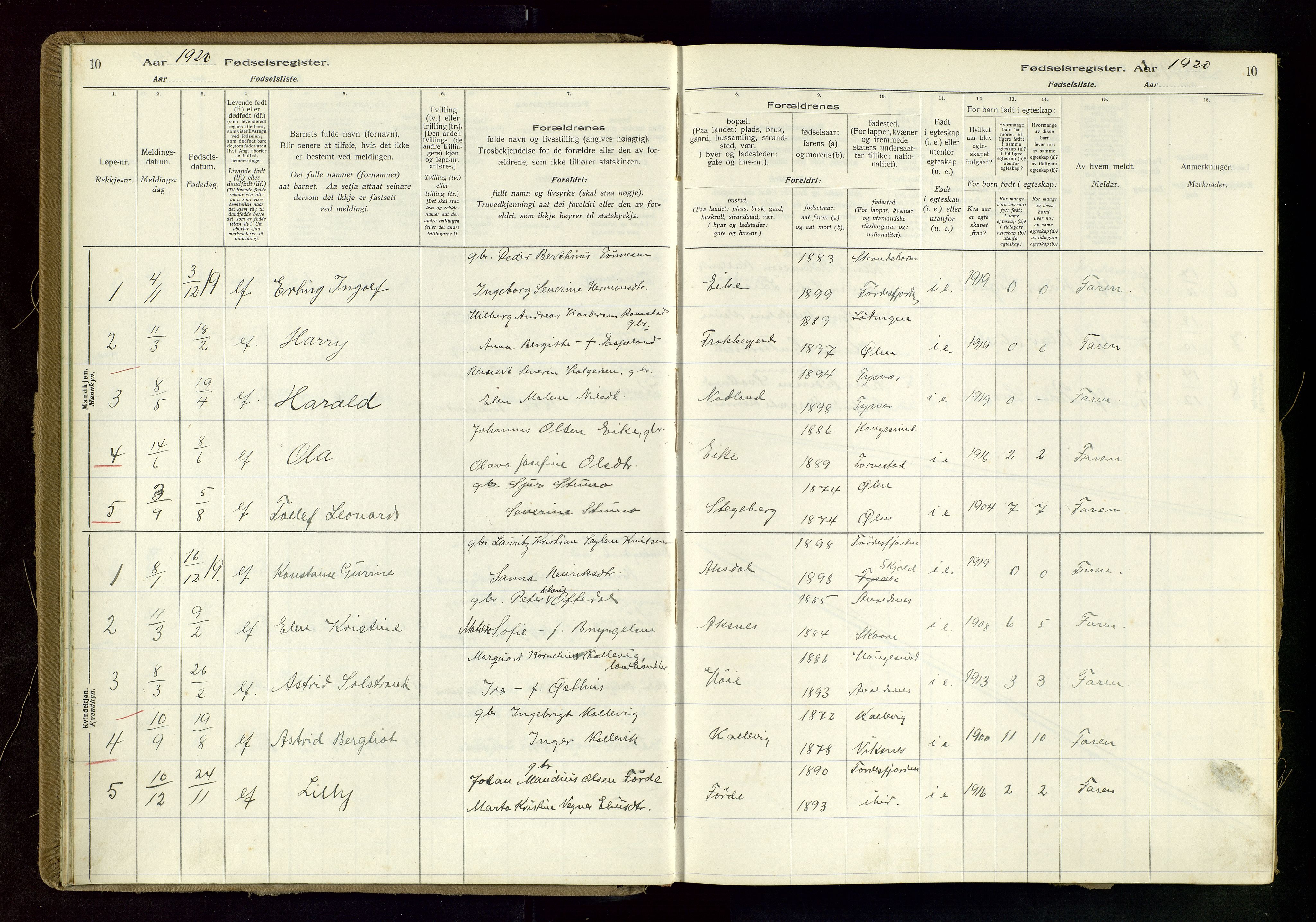 Tysvær sokneprestkontor, AV/SAST-A -101864/I/Id/L0004: Birth register no. 4, 1916-1979, p. 10