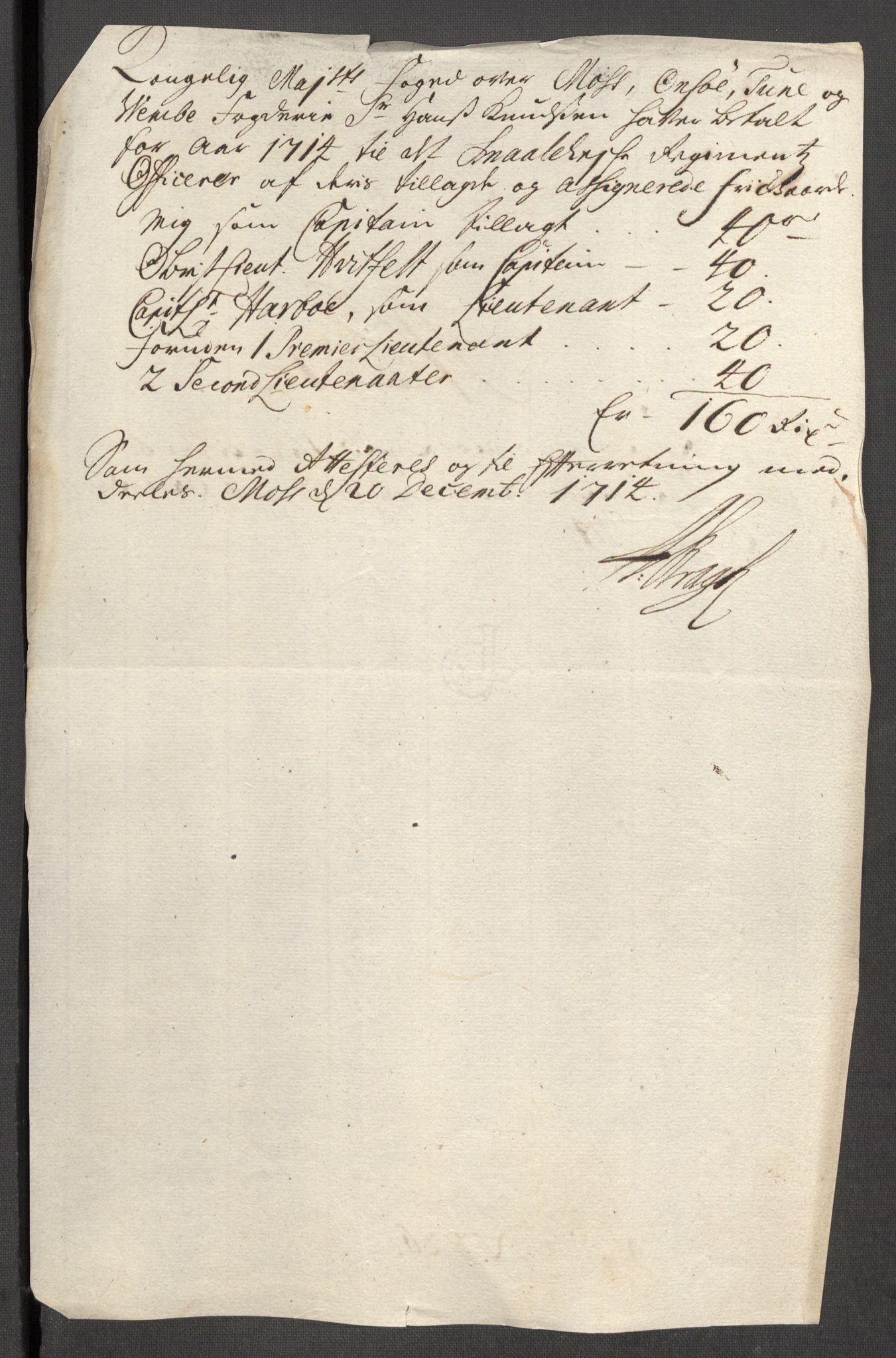 Rentekammeret inntil 1814, Reviderte regnskaper, Fogderegnskap, AV/RA-EA-4092/R04/L0138: Fogderegnskap Moss, Onsøy, Tune, Veme og Åbygge, 1713-1714, p. 488