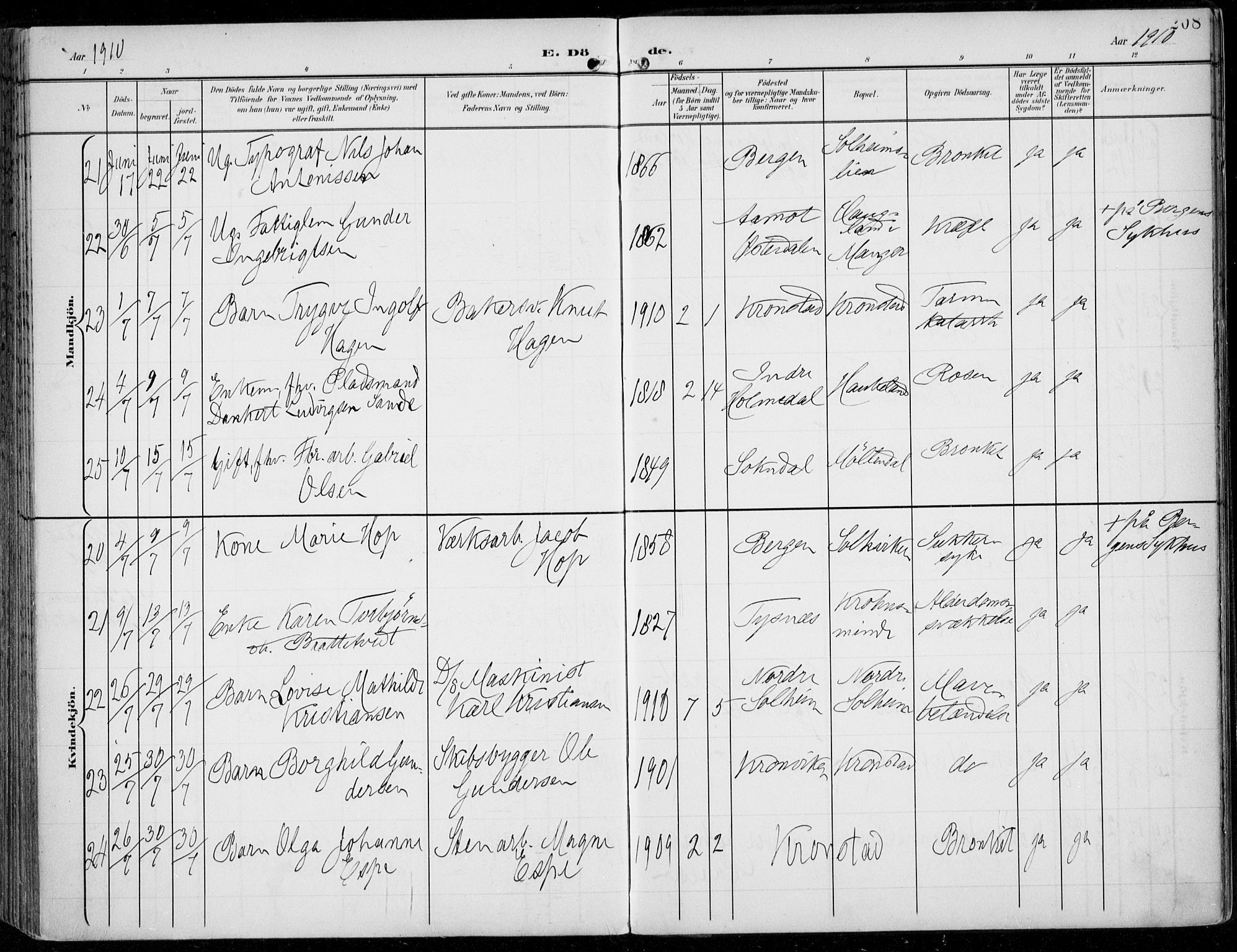 Årstad Sokneprestembete, AV/SAB-A-79301/H/Haa/L0009: Parish register (official) no. C 1, 1902-1918, p. 208