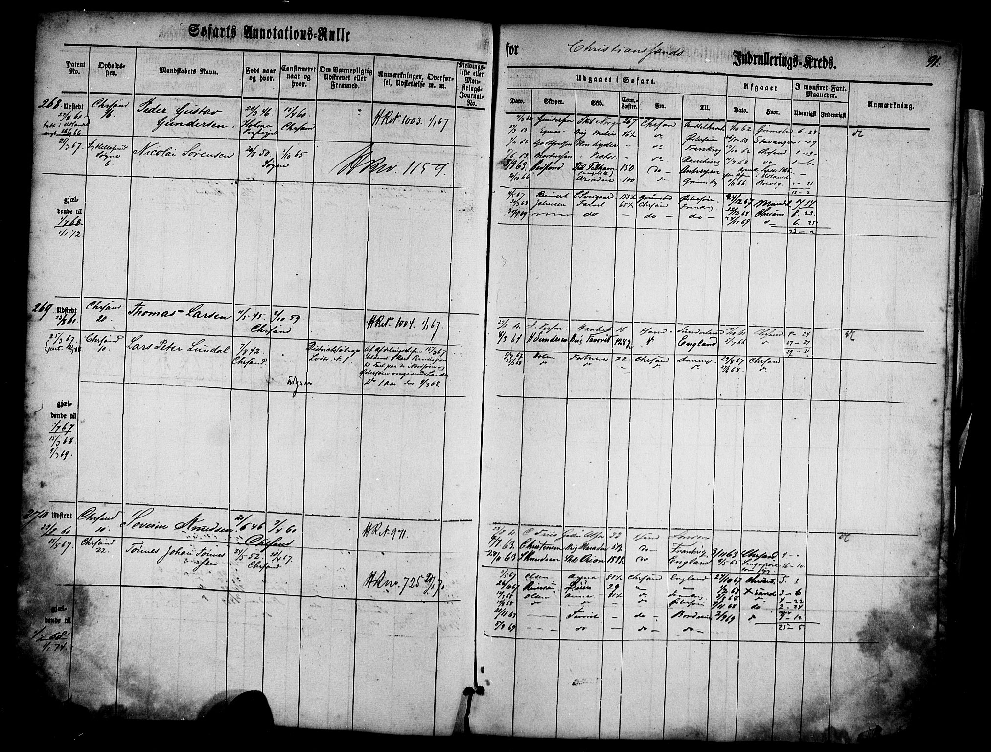 Kristiansand mønstringskrets, AV/SAK-2031-0015/F/Fa/L0012: Annotasjonsrulle nr 1-507b med register, X-5, 1860-1908, p. 111