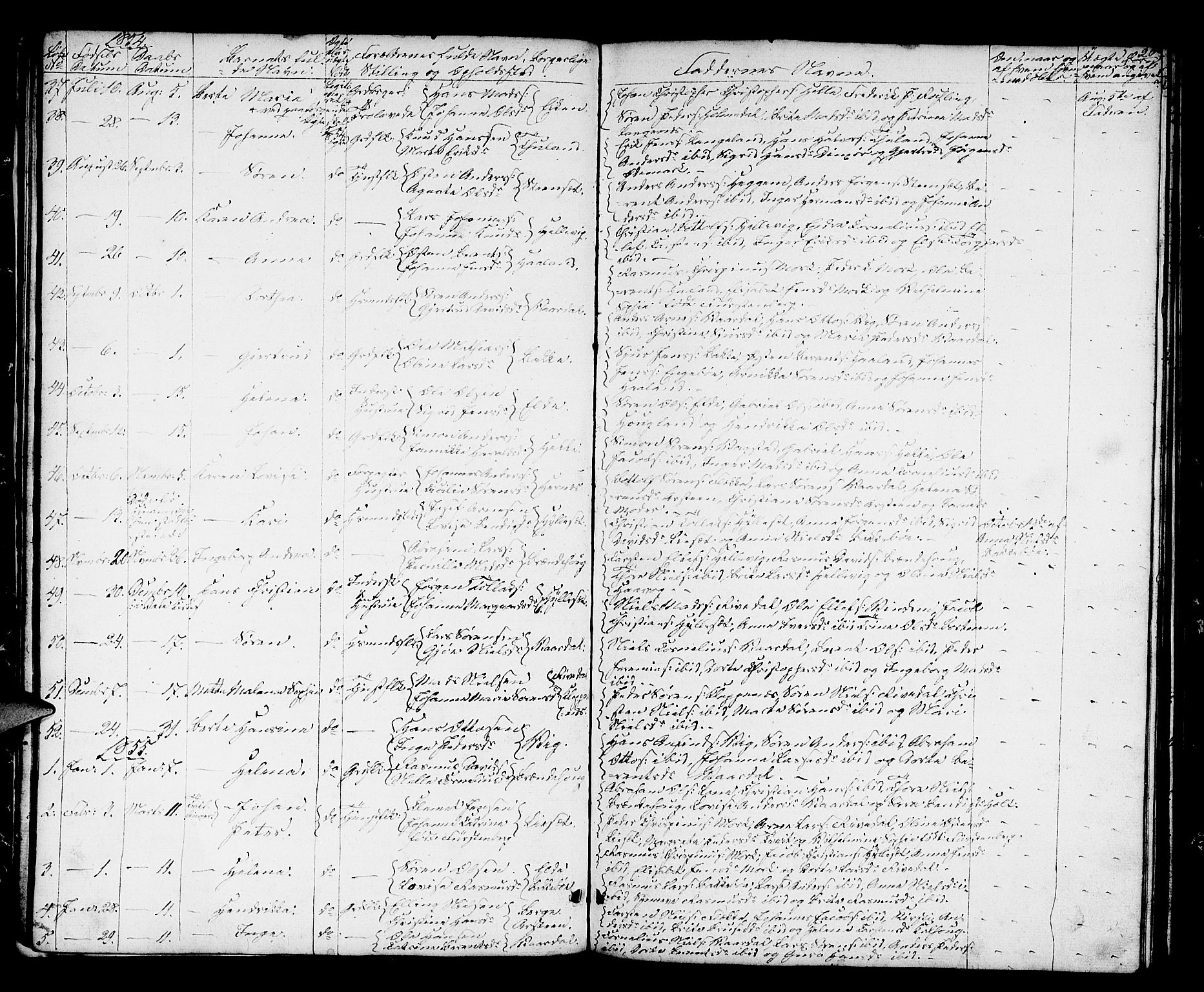 Fjaler sokneprestembete, AV/SAB-A-79801/H/Hab/Haba/L0002: Parish register (copy) no. A 2, 1846-1864, p. 20