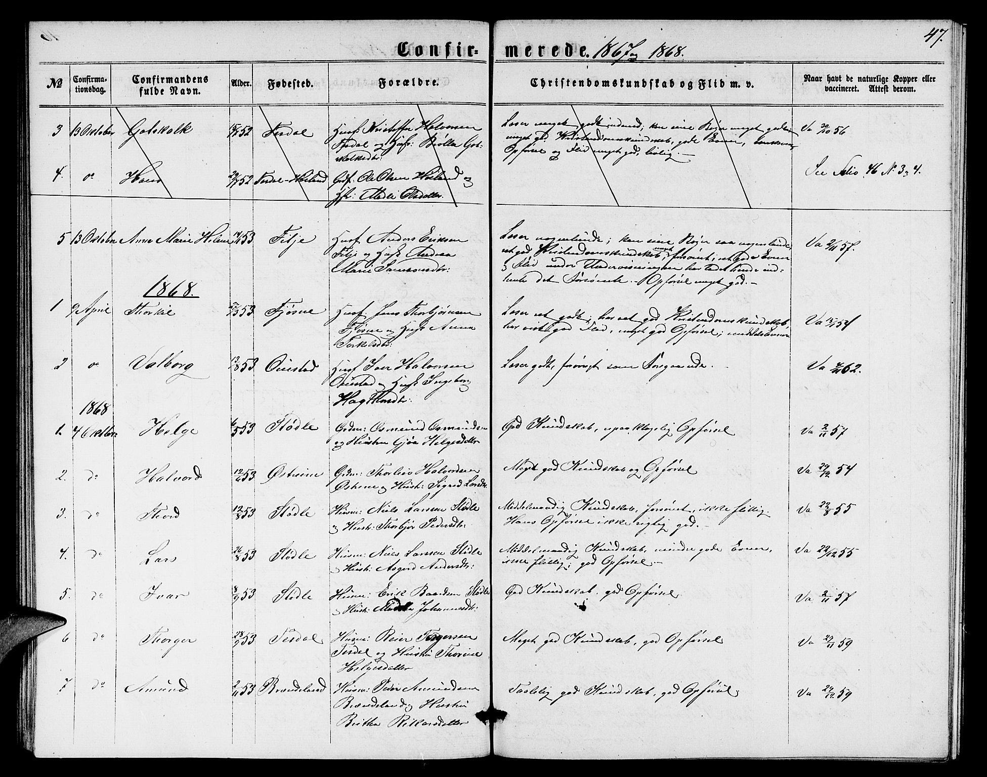 Etne sokneprestembete, SAB/A-75001/H/Hab: Parish register (copy) no. A 3, 1863-1873, p. 47
