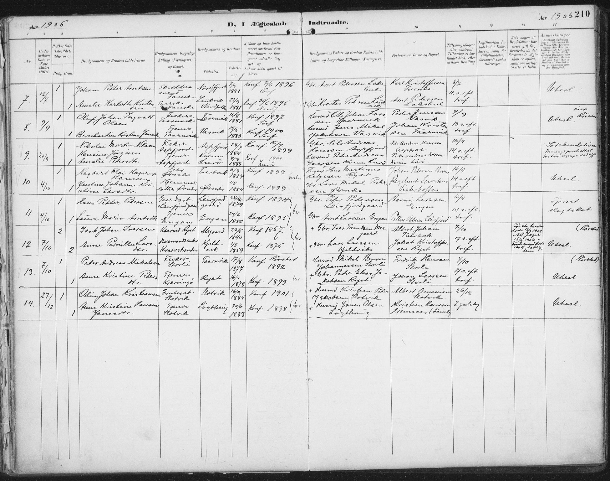 Ministerialprotokoller, klokkerbøker og fødselsregistre - Nordland, SAT/A-1459/854/L0779: Parish register (official) no. 854A02, 1892-1909, p. 210