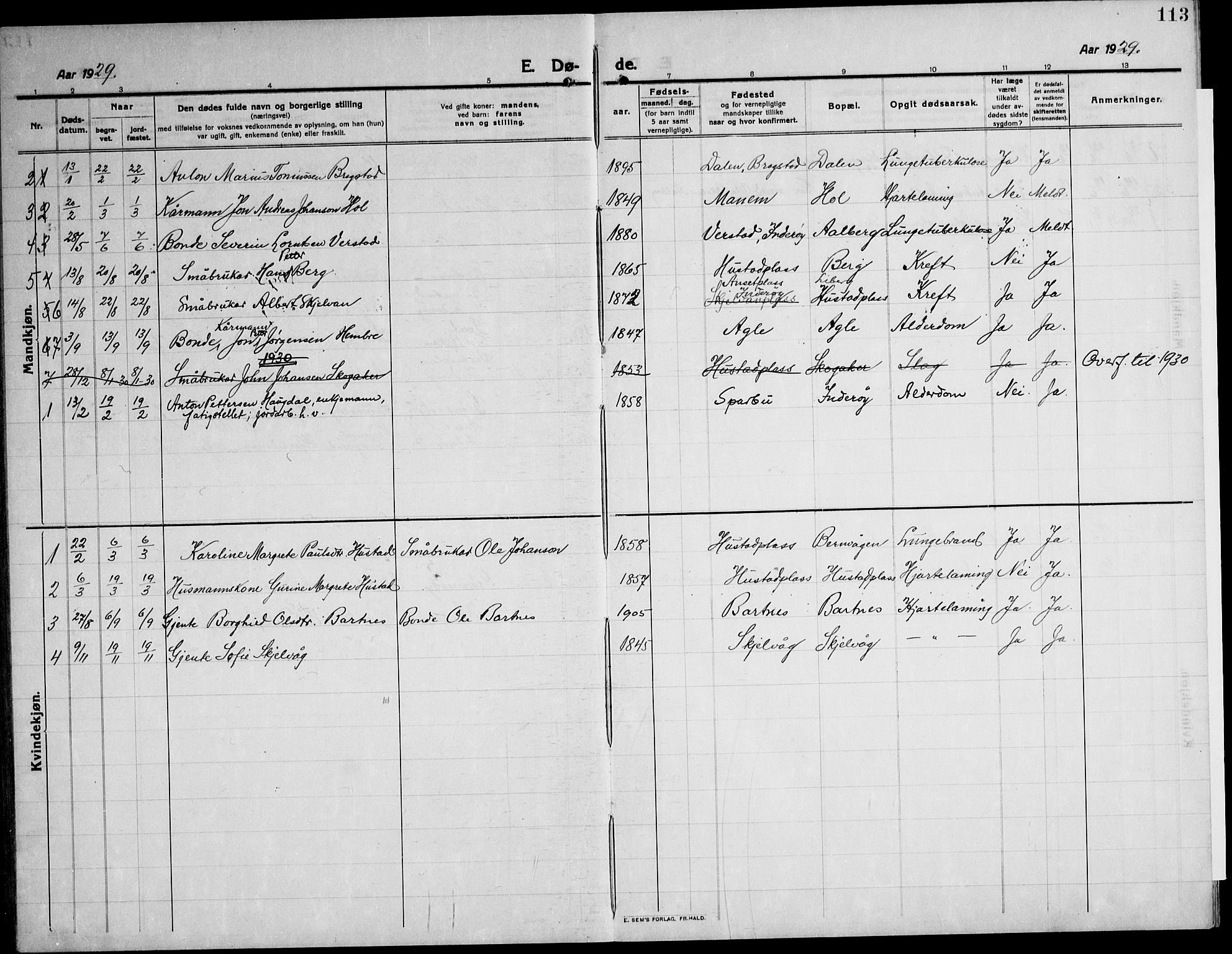 Ministerialprotokoller, klokkerbøker og fødselsregistre - Nord-Trøndelag, SAT/A-1458/732/L0319: Parish register (copy) no. 732C03, 1911-1945, p. 113