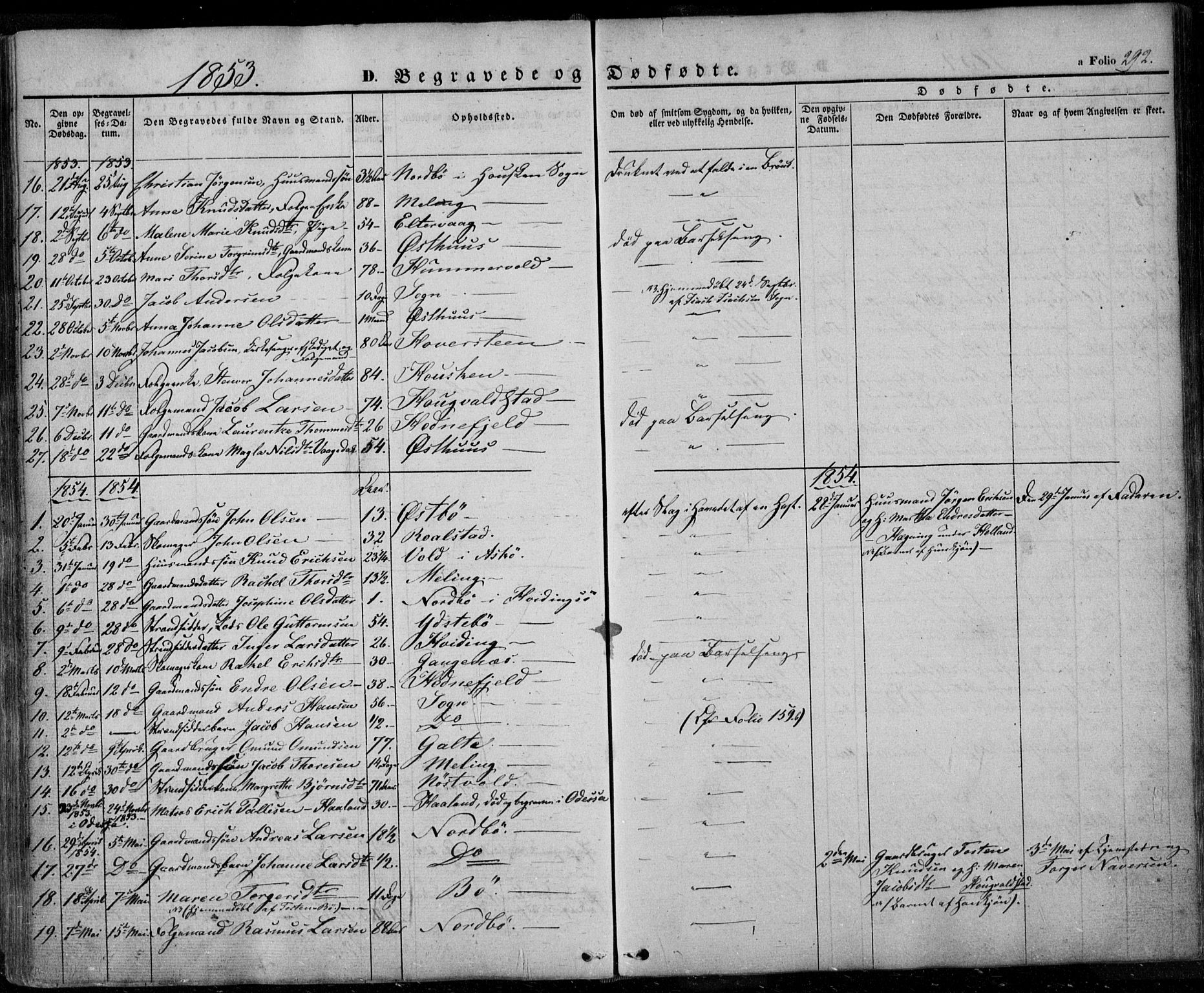 Rennesøy sokneprestkontor, SAST/A -101827/H/Ha/Haa/L0005: Parish register (official) no. A 5, 1838-1859, p. 292