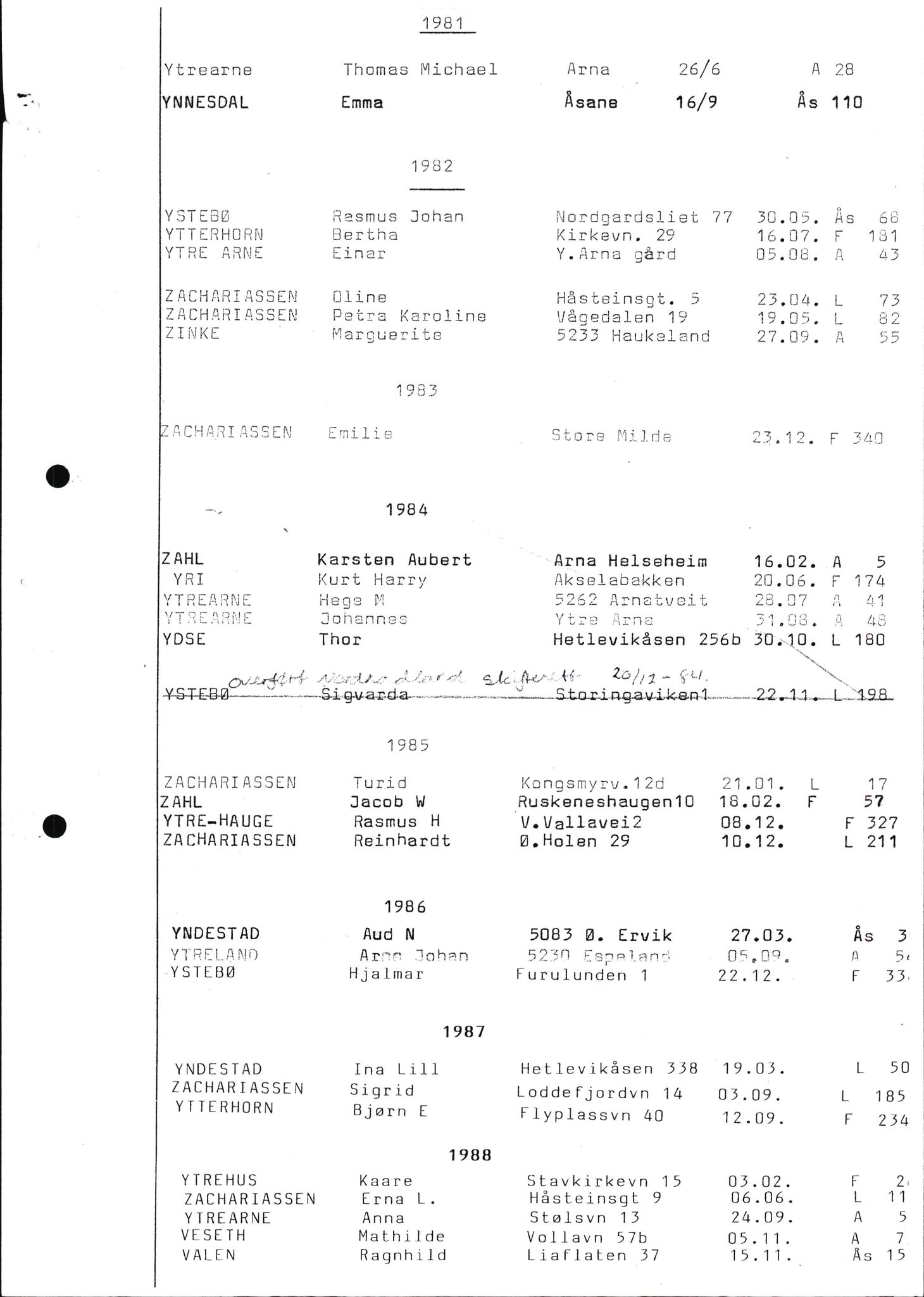 Byfogd og Byskriver i Bergen, SAB/A-3401/06/06Nb/L0016: Register til dødsfalljournaler, 1976-1989, p. 147