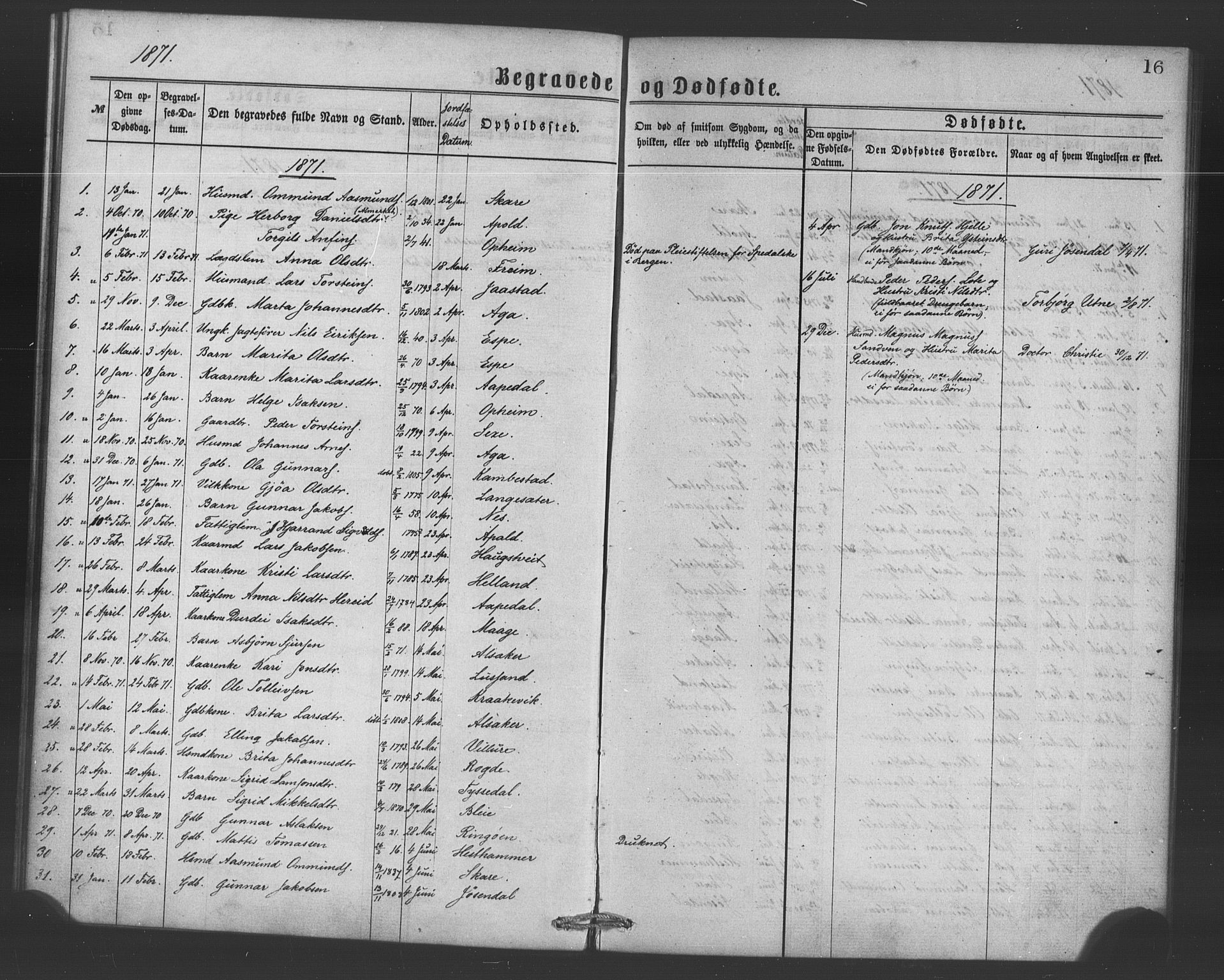 Ullensvang sokneprestembete, SAB/A-78701/H/Haa: Parish register (official) no. A 15, 1867-1882, p. 16