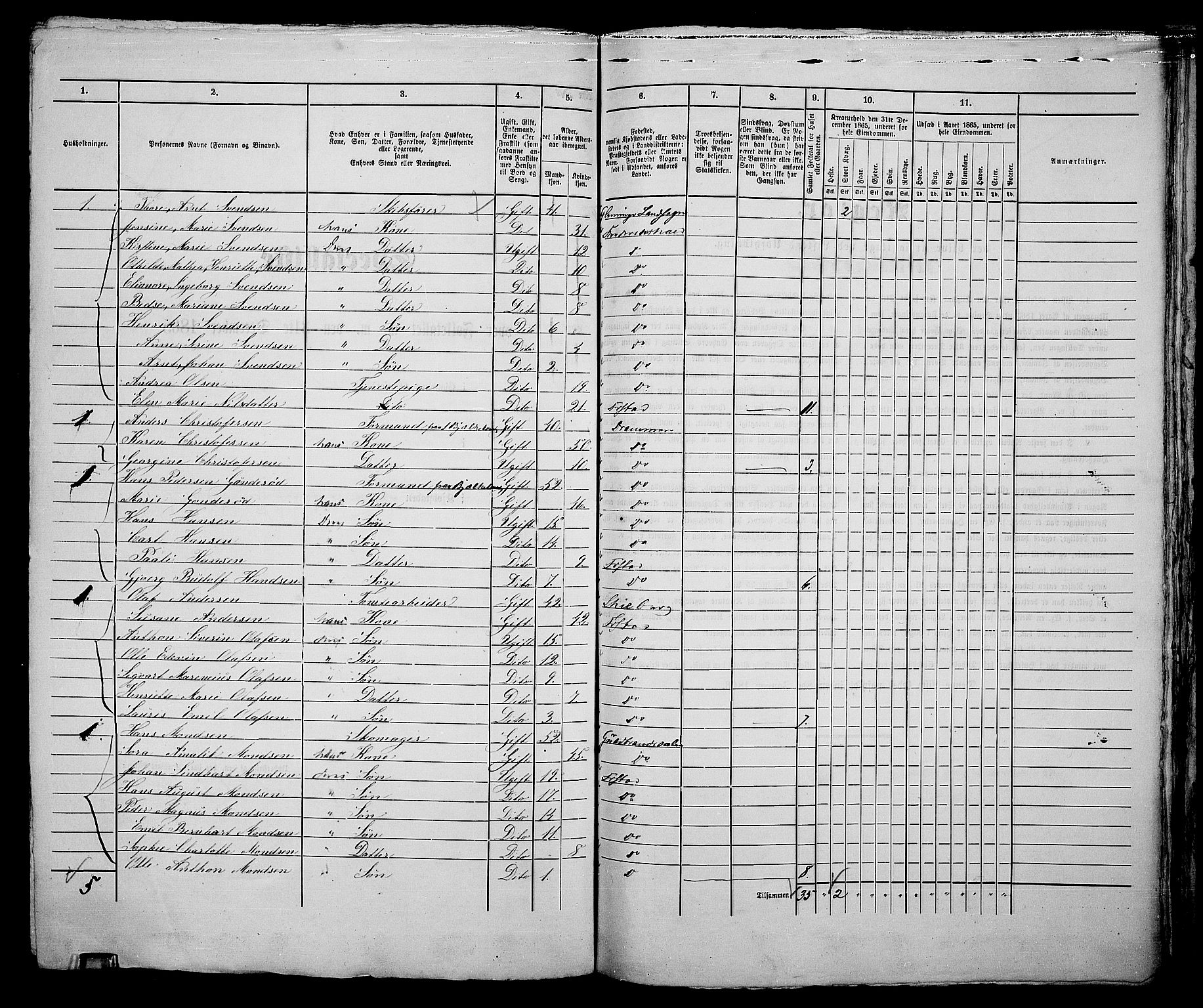 RA, 1865 census for Fredrikstad/Fredrikstad, 1865, p. 719