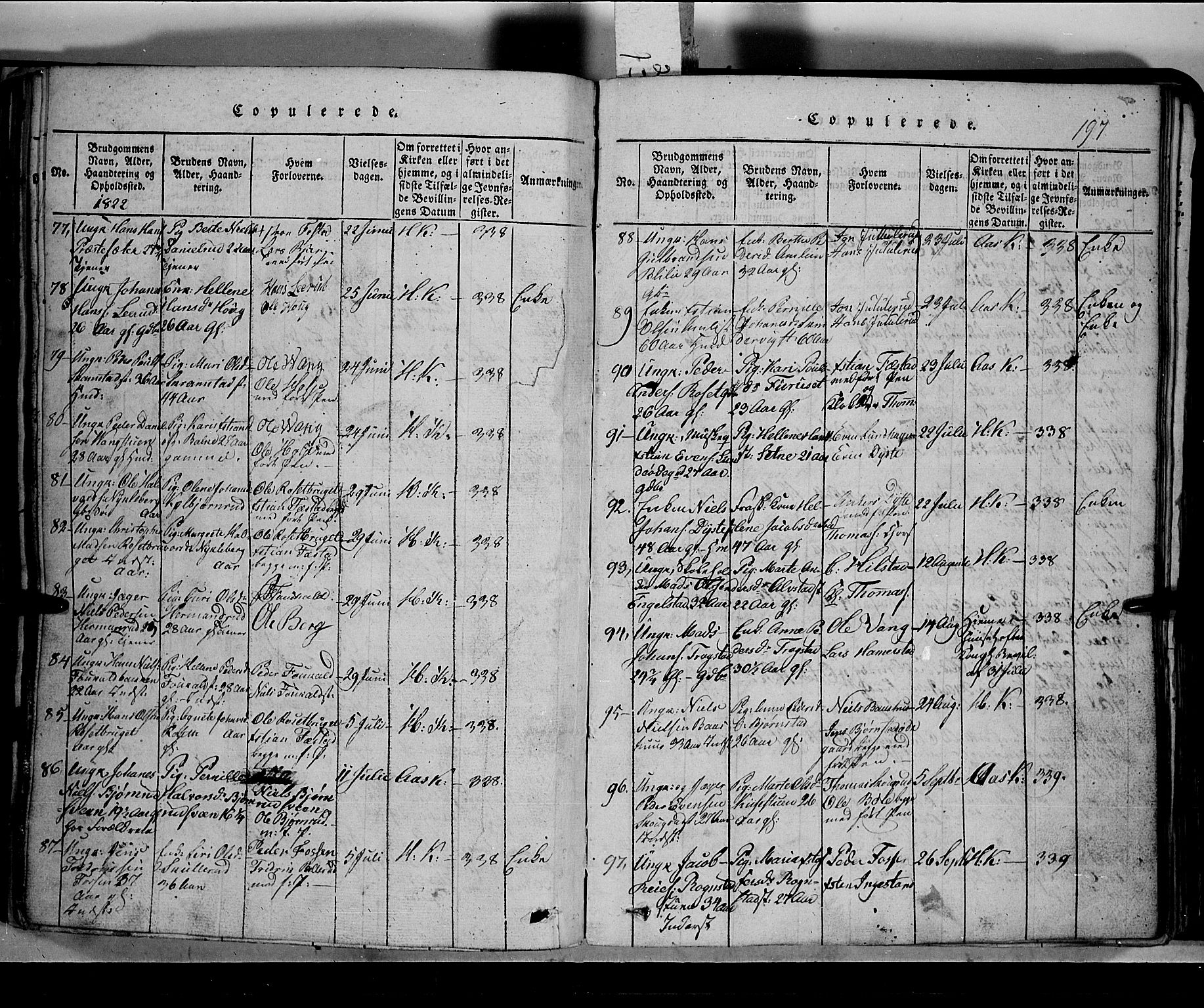 Toten prestekontor, SAH/PREST-102/H/Ha/Hab/L0002: Parish register (copy) no. 2, 1820-1827, p. 197