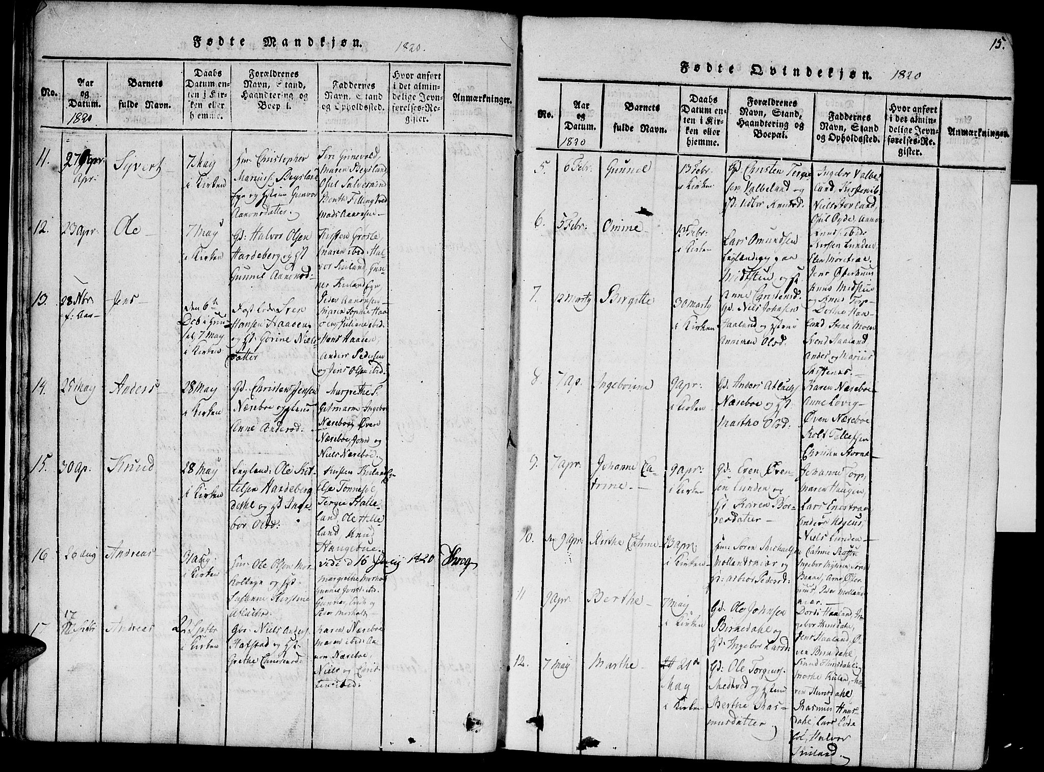 Hommedal sokneprestkontor, SAK/1111-0023/F/Fa/Fab/L0003: Parish register (official) no. A 3, 1815-1848, p. 15