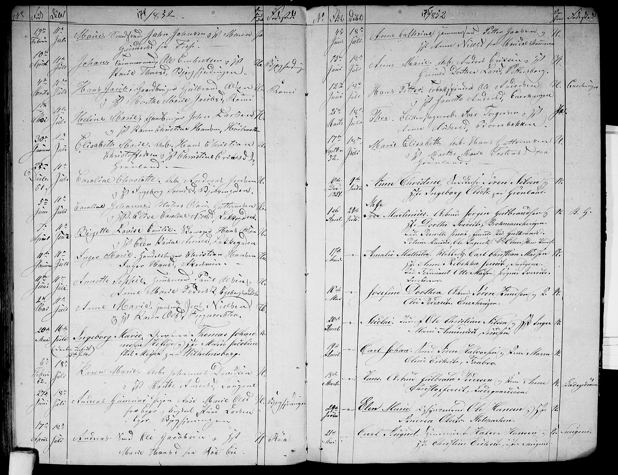 Aker prestekontor kirkebøker, AV/SAO-A-10861/G/L0009: Parish register (copy) no. 9, 1848-1852, p. 174-175