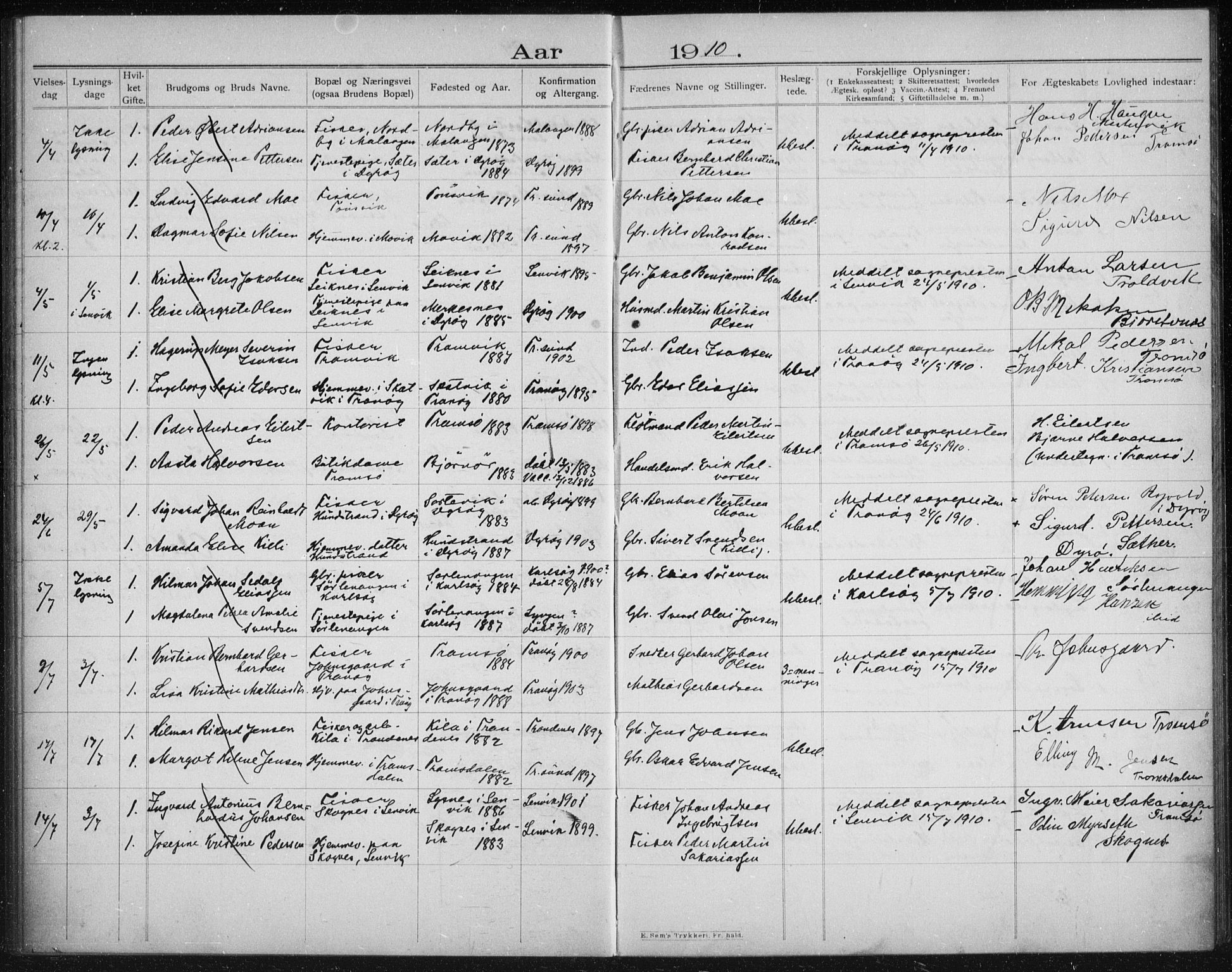 Tromsøysund sokneprestkontor, SATØ/S-1304/H/Hc/L0058: Banns register no. 58, 1905-1912