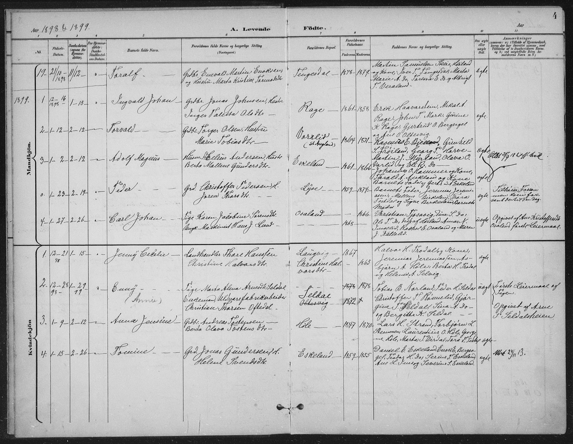 Høgsfjord sokneprestkontor, SAST/A-101624/H/Ha/Haa/L0008: Parish register (official) no. A 8, 1898-1920, p. 4