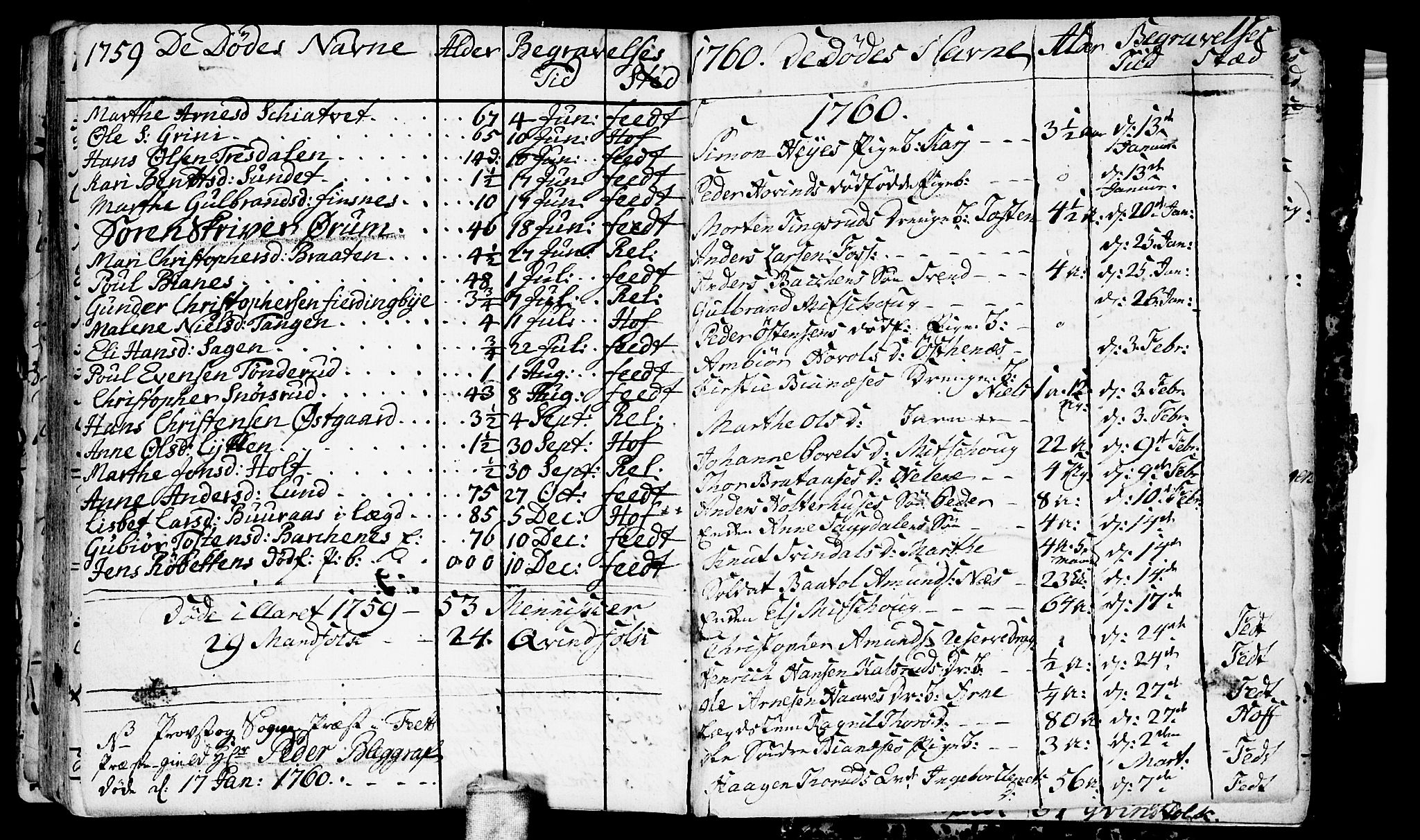 Fet prestekontor Kirkebøker, SAO/A-10370a/F/Fa/L0002: Parish register (official) no. I 2, 1716-1815, p. 130