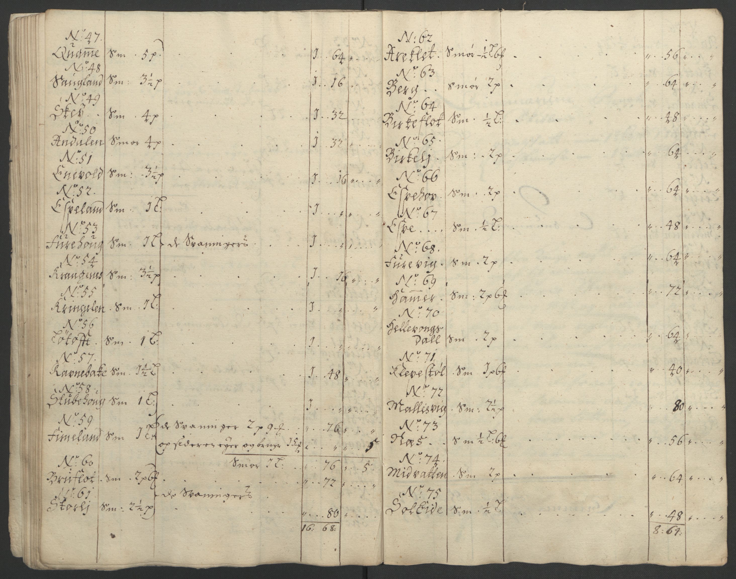 Rentekammeret inntil 1814, Reviderte regnskaper, Fogderegnskap, AV/RA-EA-4092/R53/L3421: Fogderegnskap Sunn- og Nordfjord, 1693-1694, p. 33